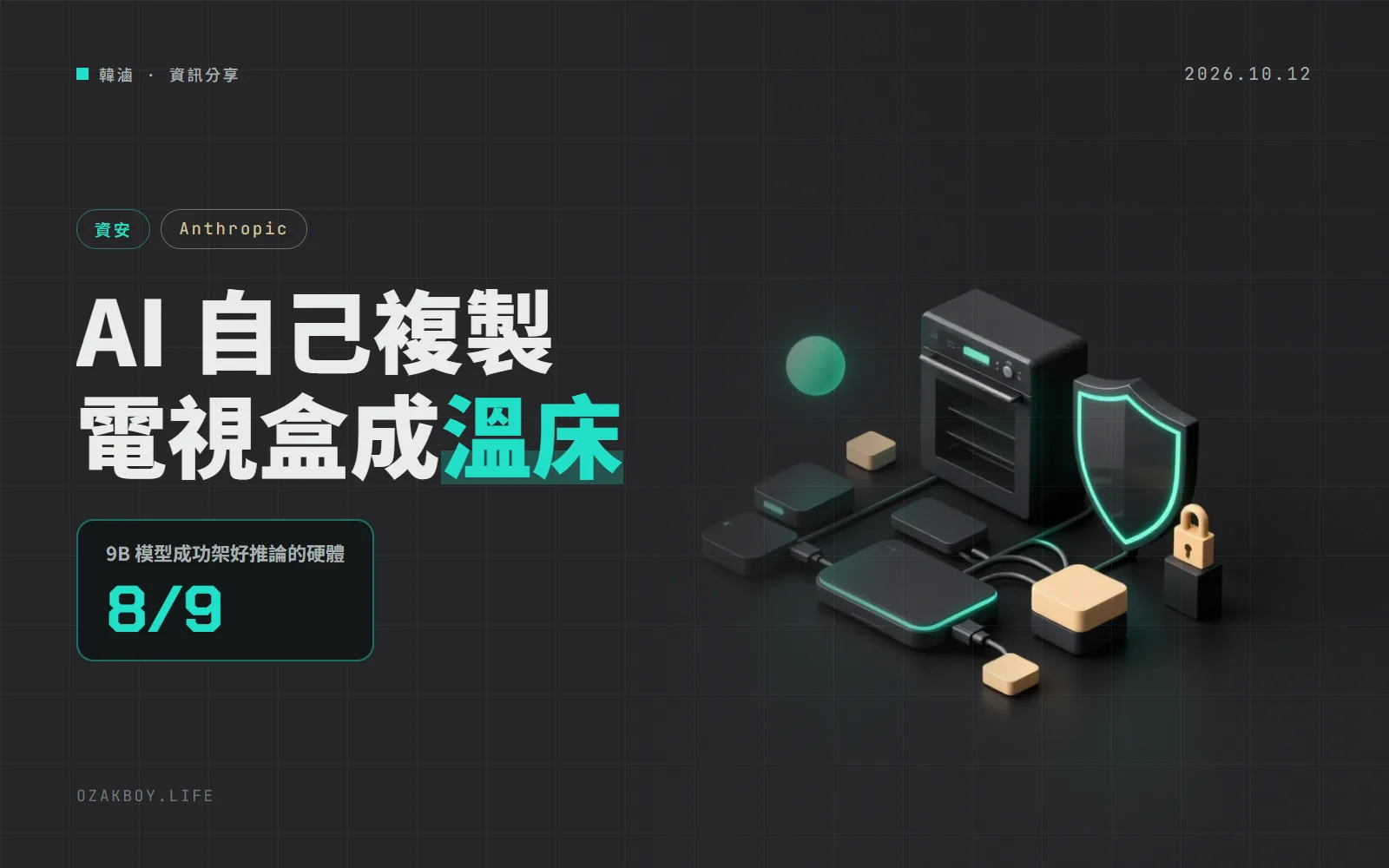 Anthropic 實驗:小型 AI 可能幾個月內就能在電視盒上自我複製,15 台便宜電視盒就跑得動 26B 模型