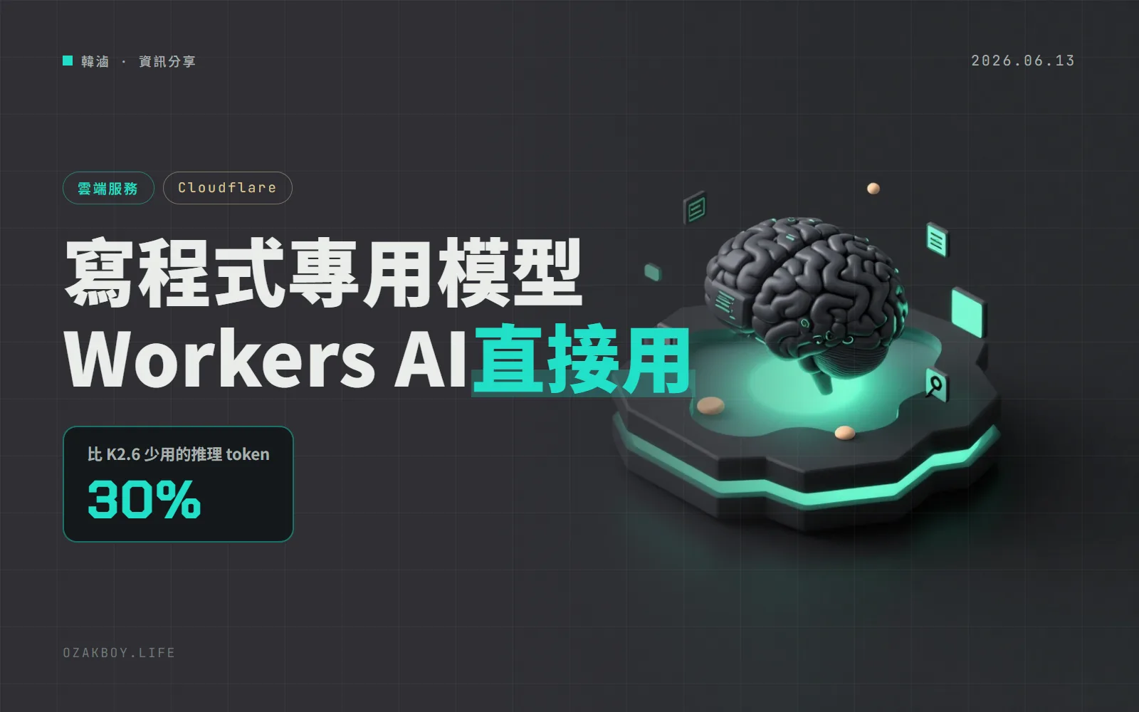Cloudflare Workers AI 上架 Kimi K2.7 Code：寫程式專用，思考用量少 3 成