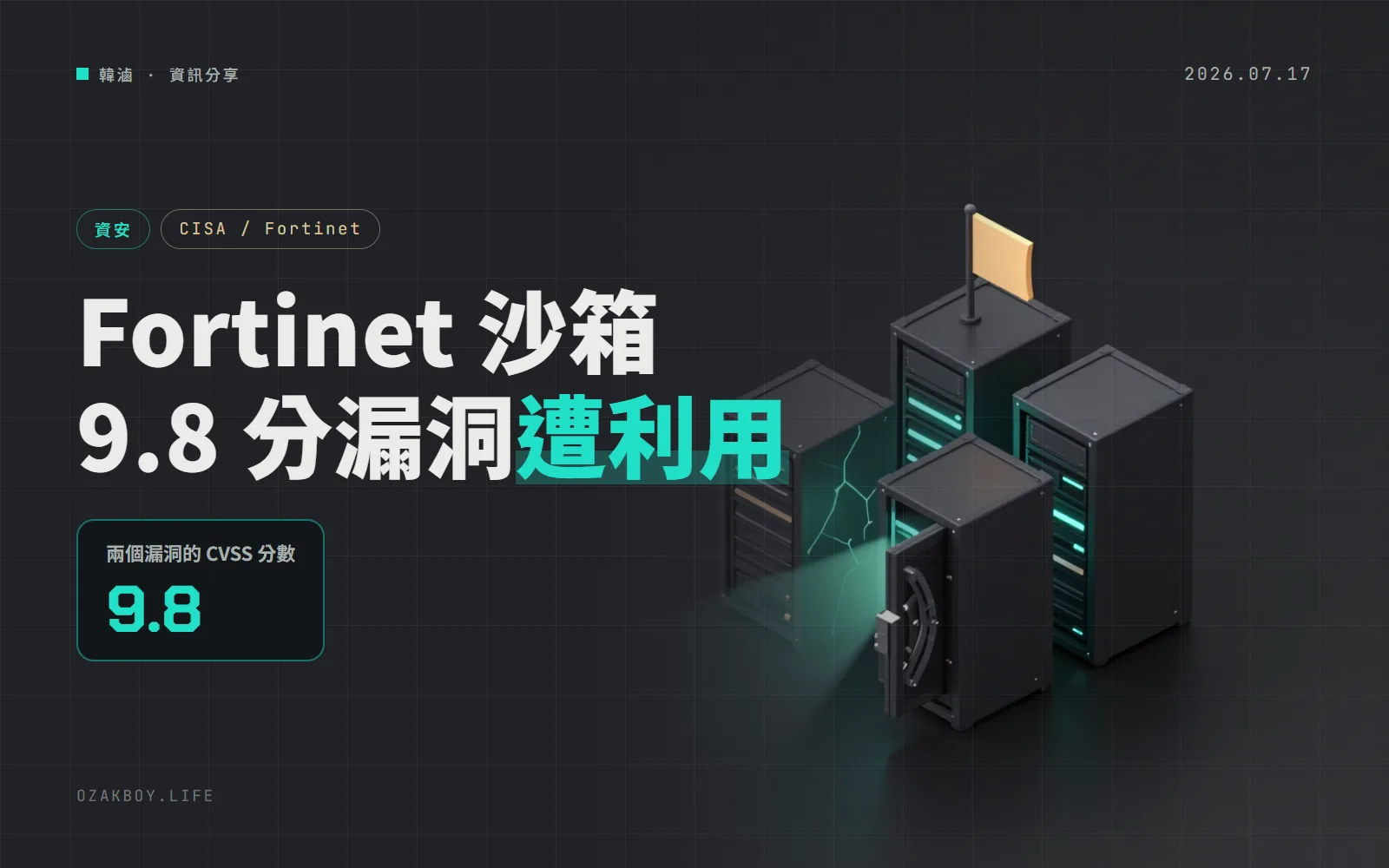 CISA 把 FortiSandbox 兩個 9.8 分漏洞列入已遭利用清單：不用登入就能對設備下指令