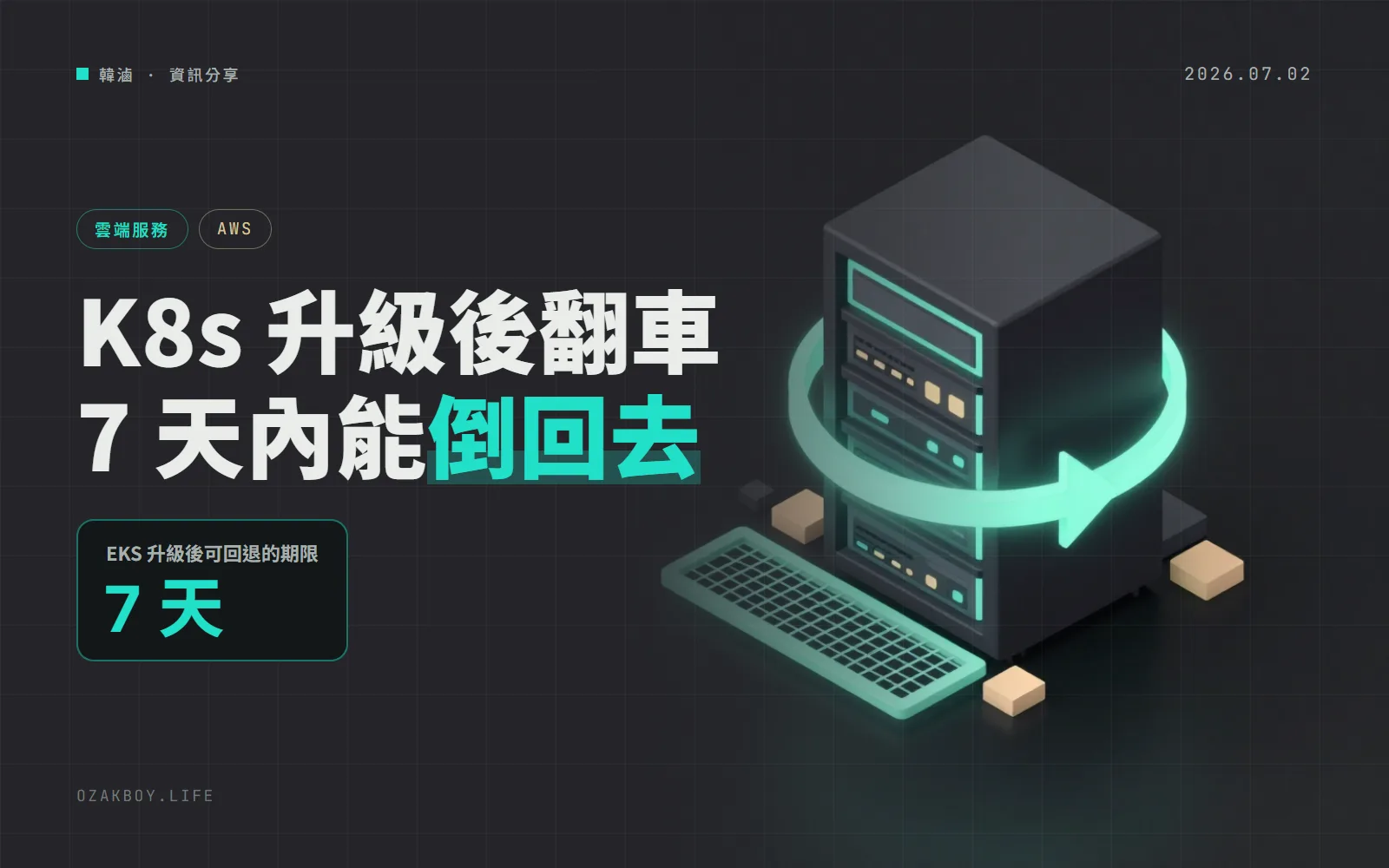 Amazon EKS 升級 Kubernetes 後反悔了?現在 7 天內可以退回上一個版本