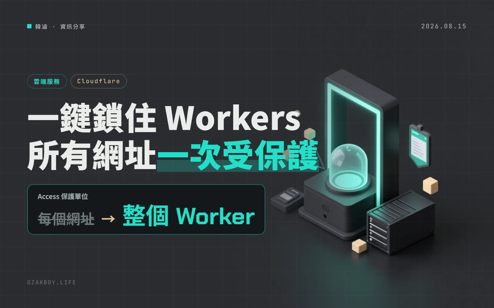 Cloudflare Workers 能一鍵加上登入門禁:整個 Worker 一次保護,連預覽網址都不漏