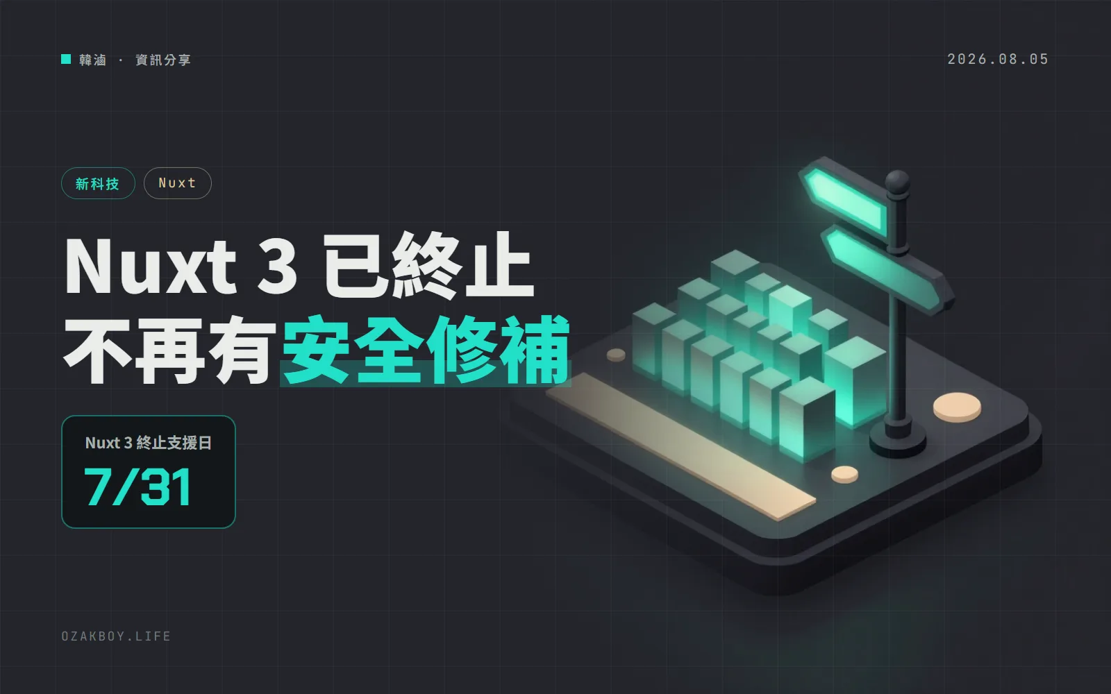 Nuxt 3 正式退場:最後一版 3.21.11 釋出,之後不再有 bug 與安全修補,該升 Nuxt 4 了