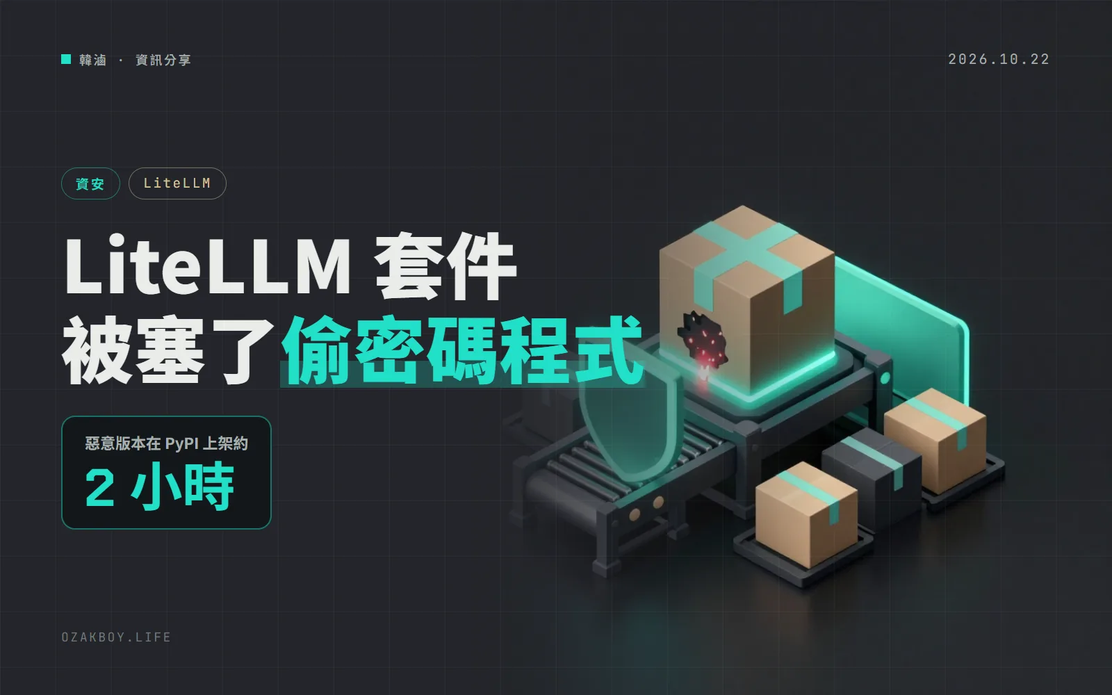 LiteLLM 發布管線被入侵:v1.107.0 帶著偷憑證程式上了 PyPI 與 Docker,約 2 小時後下架