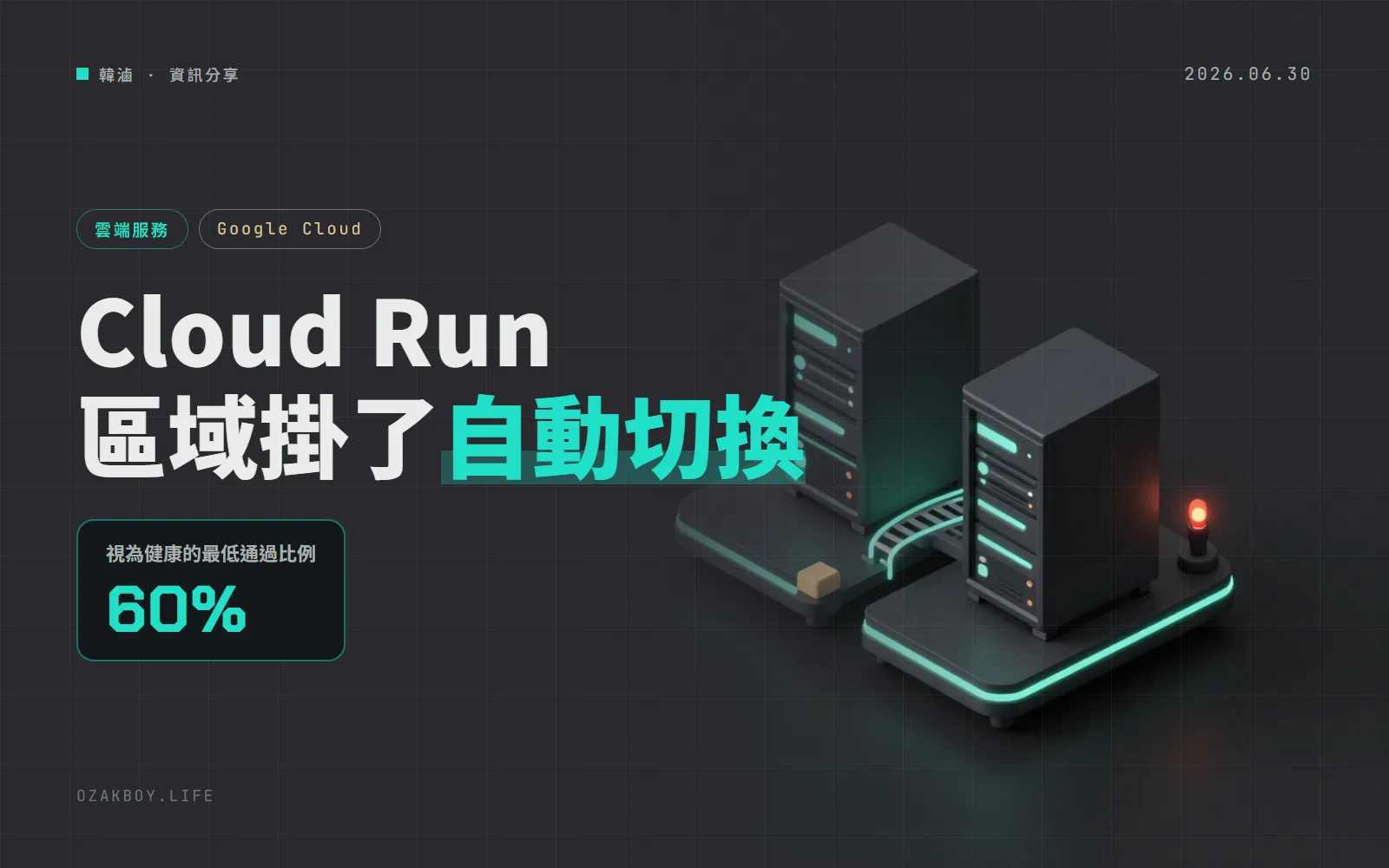 Google Cloud Run 多區域自動容錯移轉正式推出:一個區域出問題,流量自動切到另一個區域