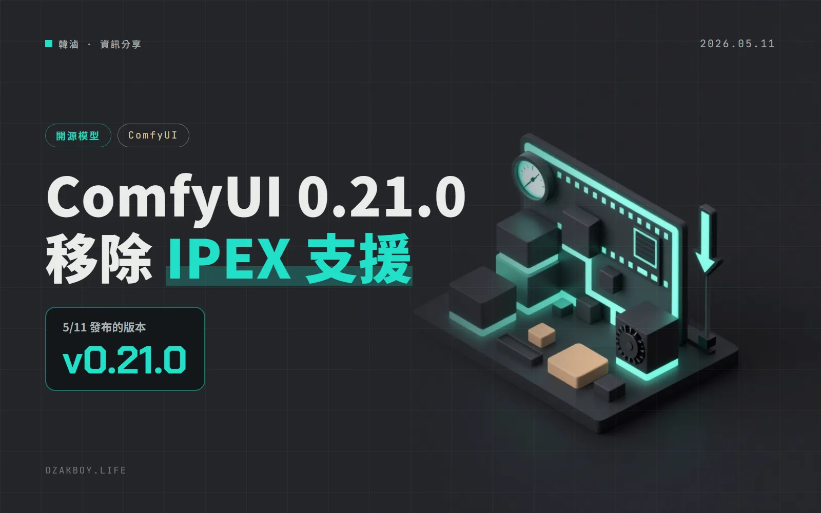 ComfyUI 0.21.0 加入 Gemma 4 文字生成與 CogVideoX,同時移除 Intel IPEX 支援