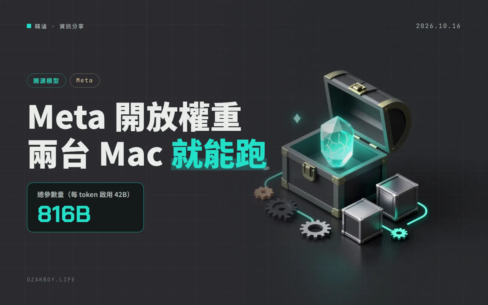 Meta 開放 816B 參數的 Muse Spark Open：兩台 Mac Studio 跑得動，但綜合指標仍不及中國開源模型