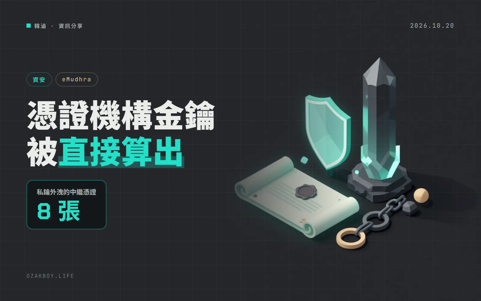 憑證機構 eMudhra 8 張中繼憑證私鑰外洩:金鑰小到能直接算出,Mozilla 決定緊急撤除根憑證信任