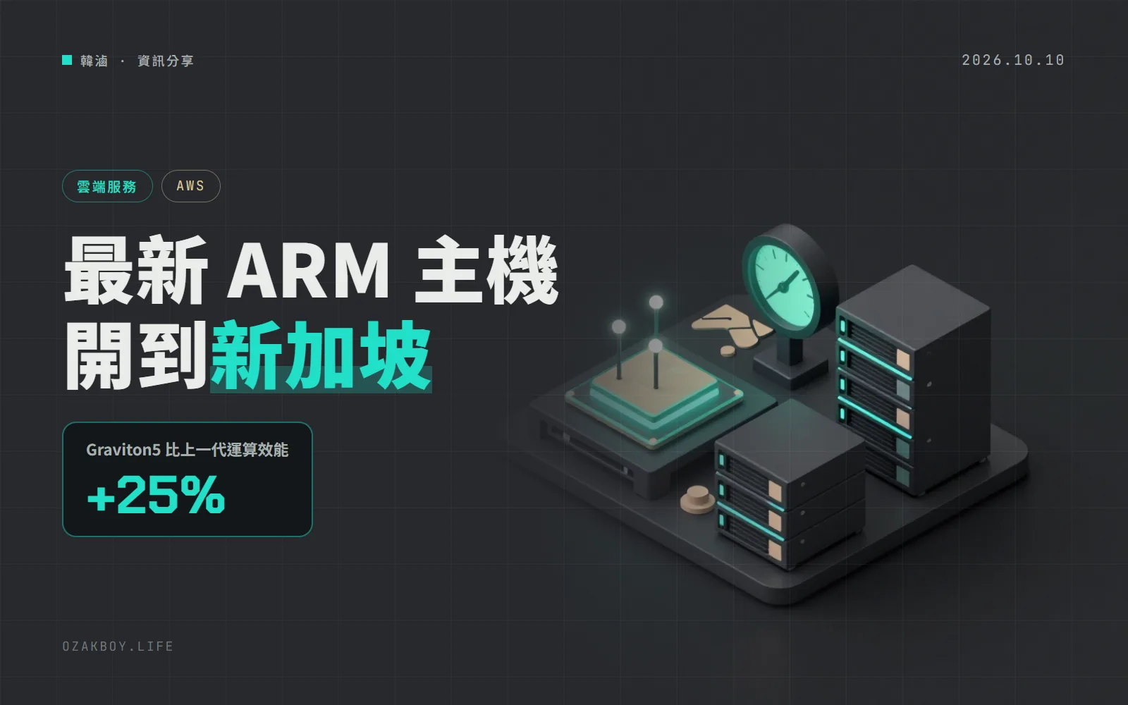 AWS Graviton5 主機開進新加坡、首爾：比上一代快 25%，網站最多快 35%
