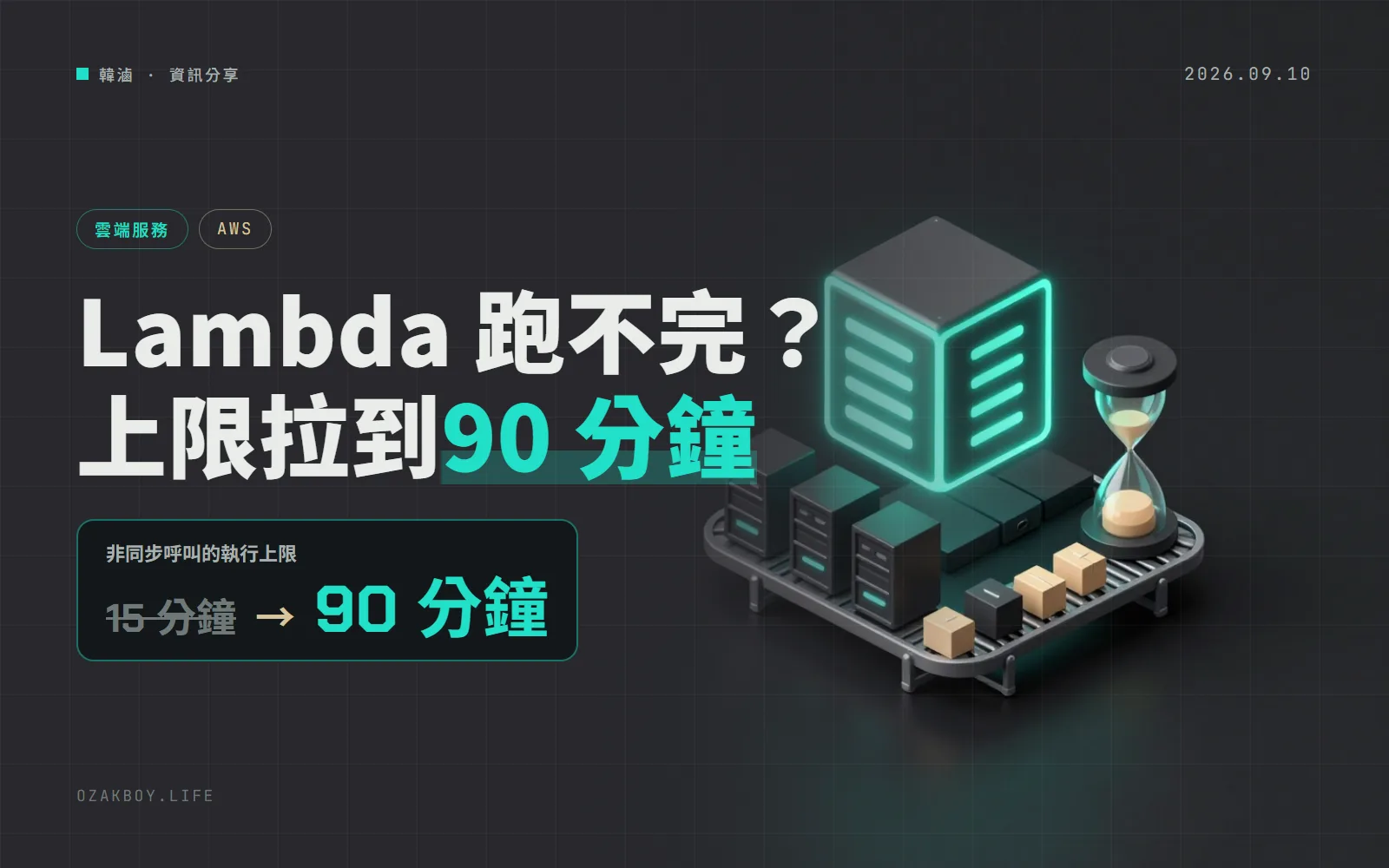 AWS Lambda 執行上限從 15 分鐘拉到 90 分鐘:轉檔、批次工作不用再切段,但只限 Managed Instances