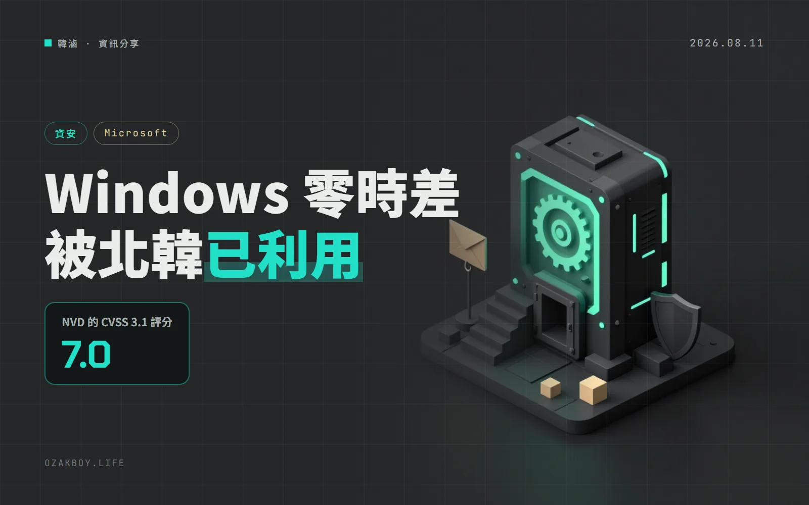 Windows 8 月更新補上被北韓 Lazarus 利用的 0-day:靠 AFD.sys 升到 SYSTEM,還能讓 EDR 看不見