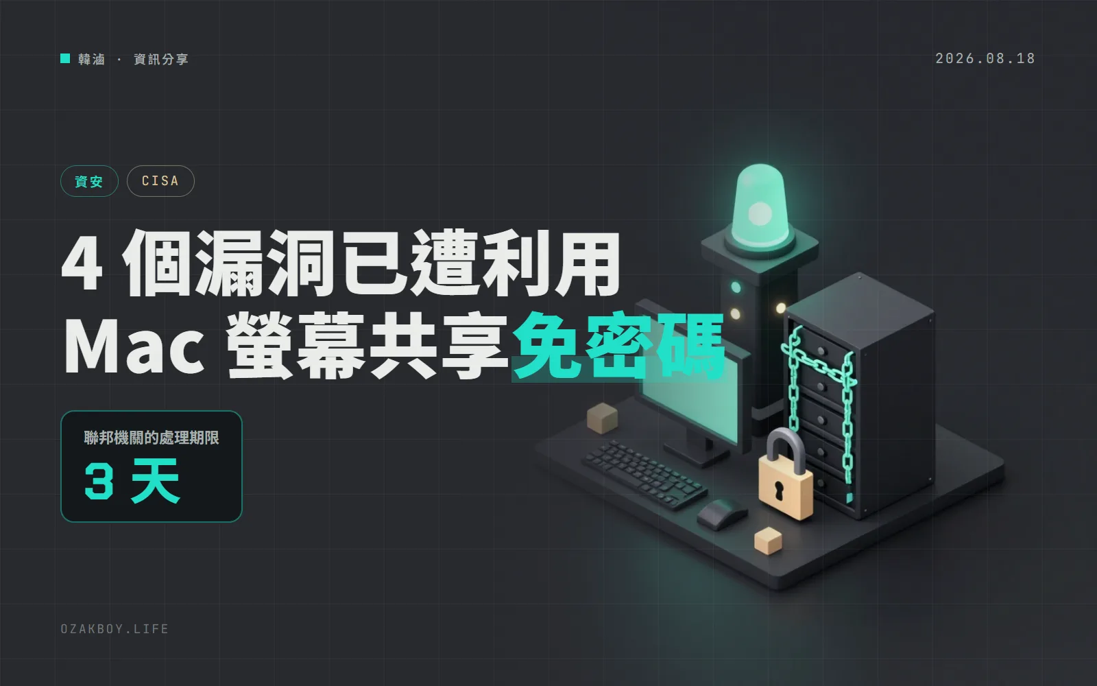 CISA 一天新增 4 個已遭利用漏洞：Mac 螢幕共享免密碼就能登入，vCenter 已被勒索軟體用過
