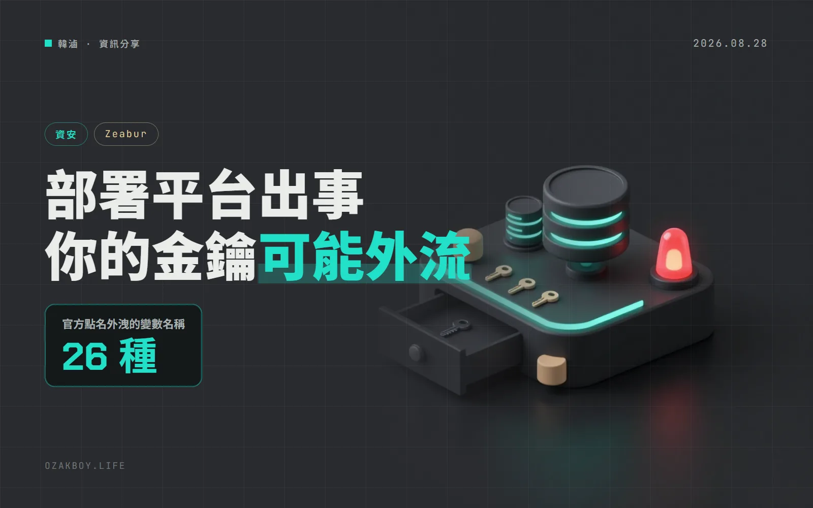 部署平台 Zeabur 資安事件：專案環境變數外洩，AI 金鑰、資料庫密碼都在名單上