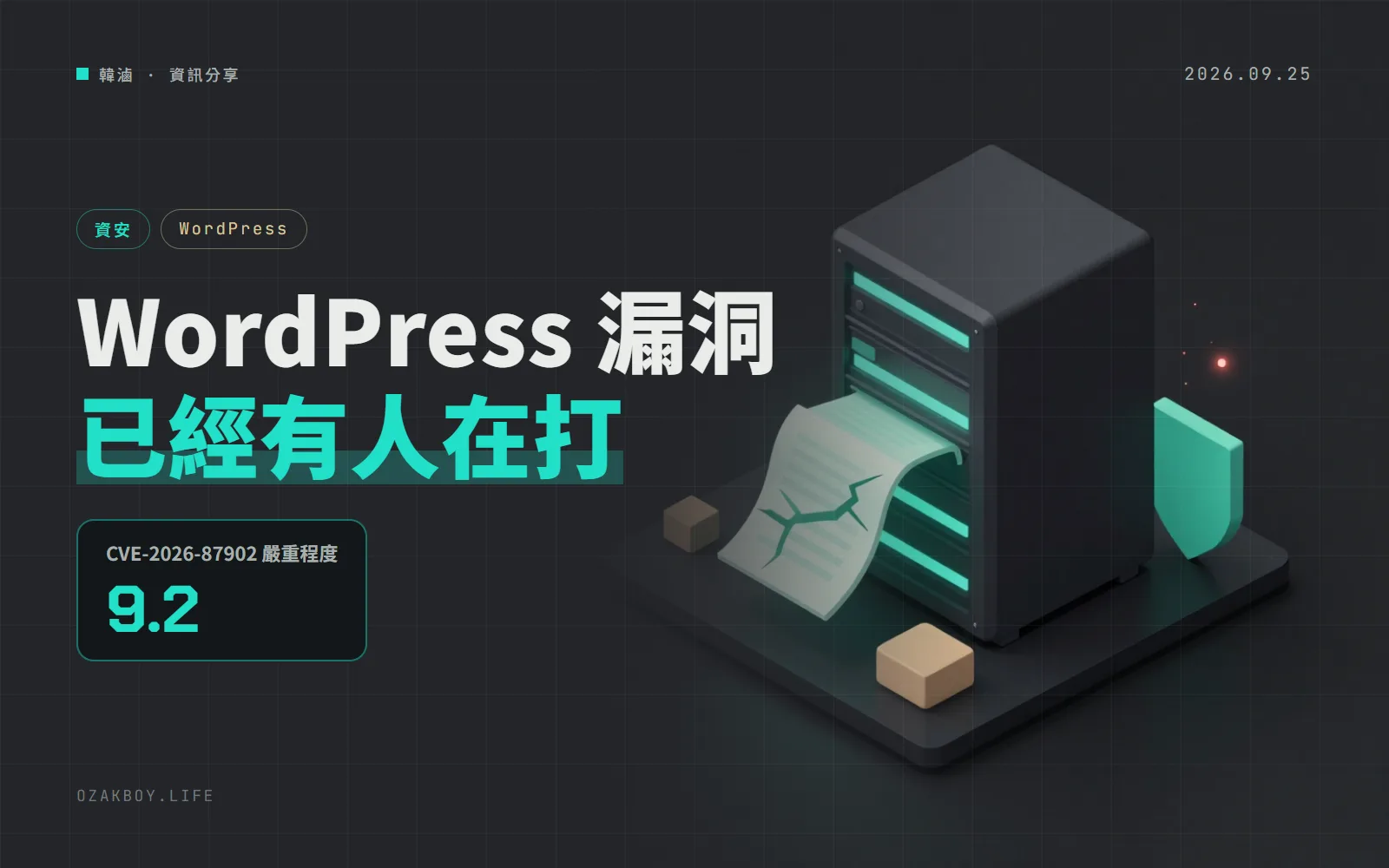 WordPress 核心 9.2 分漏洞已遭攻擊:4.7 以來的版本都受影響,CISA 列入清單