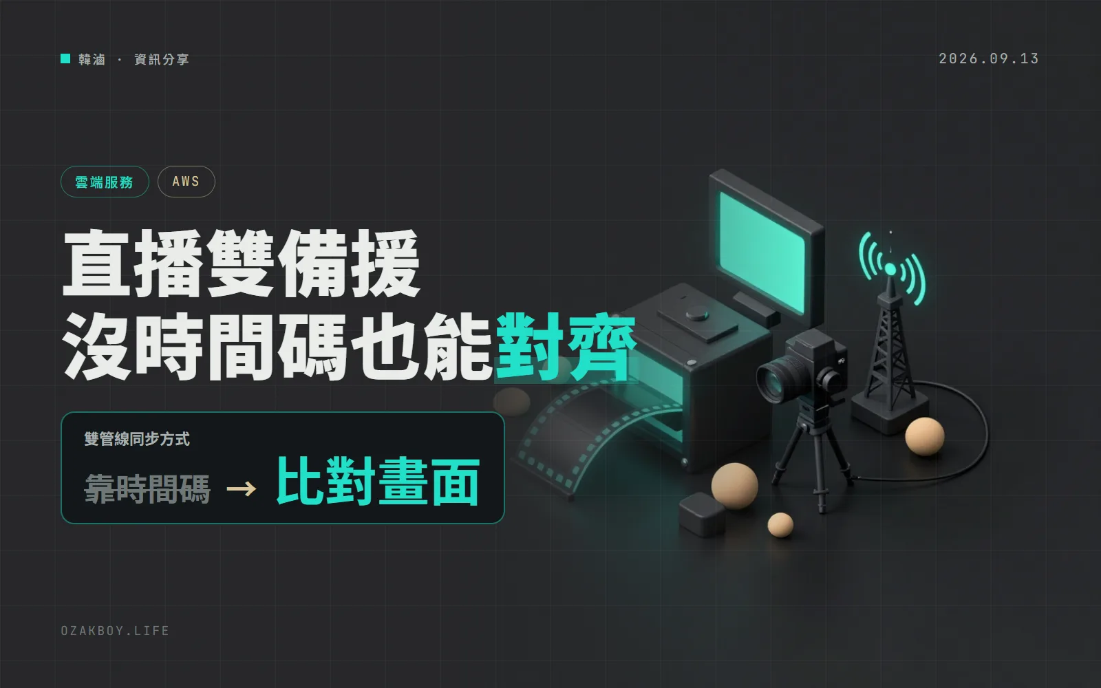 AWS 直播服務 MediaLive 新增「用畫面對齊」:沒有時間碼的串流,雙備援切換也能逐格同步
