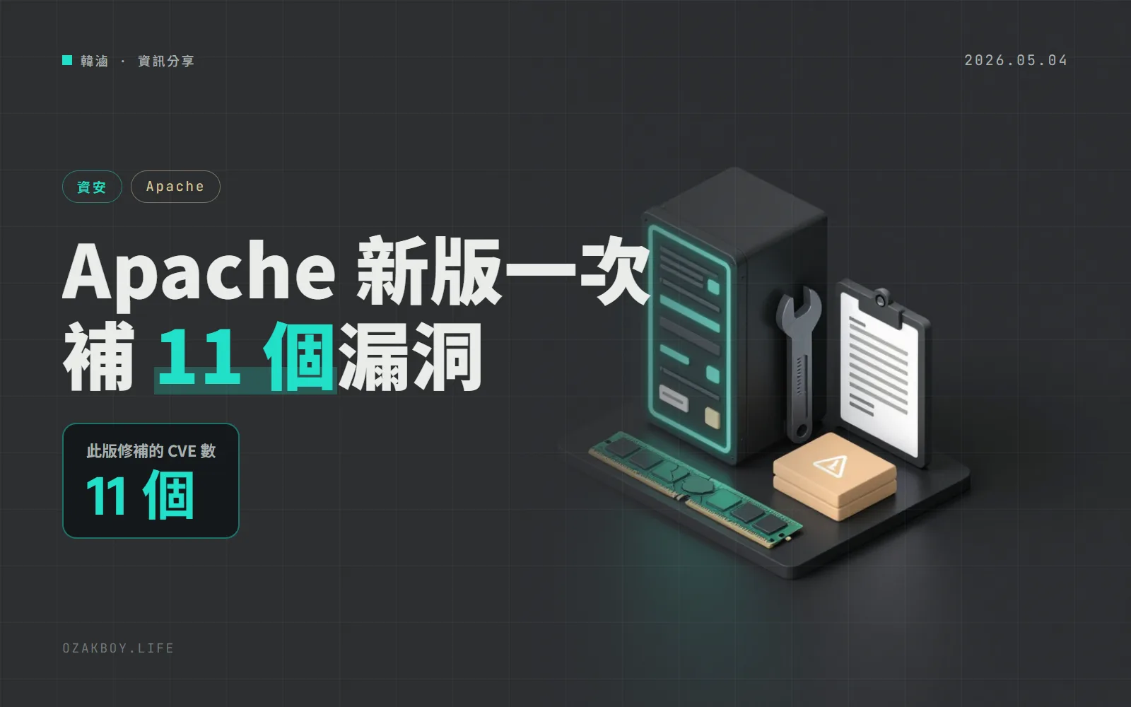 Apache HTTP Server 2.4.67 修補 11 個漏洞:2.4.66 的 HTTP/2 有 double free,可能遠端執行程式