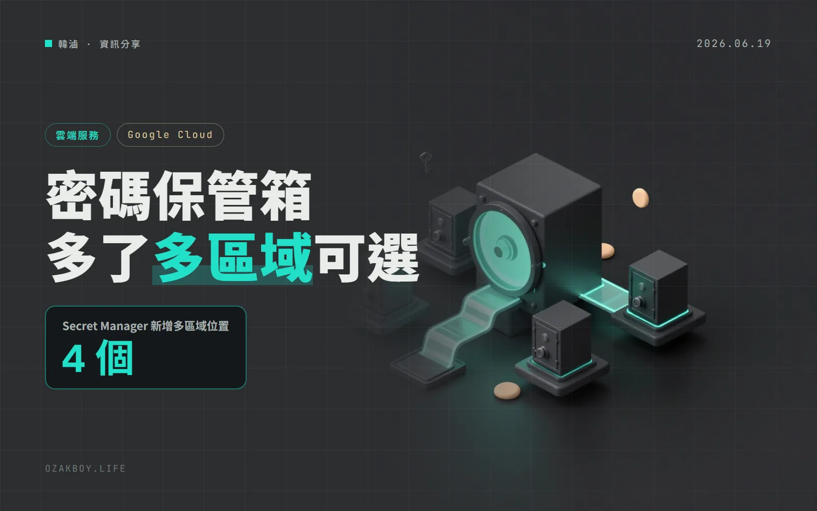 Google Cloud Secret Manager 新增多區域位置:美國、歐盟、加拿大、印度可選,主控台已能直接挑