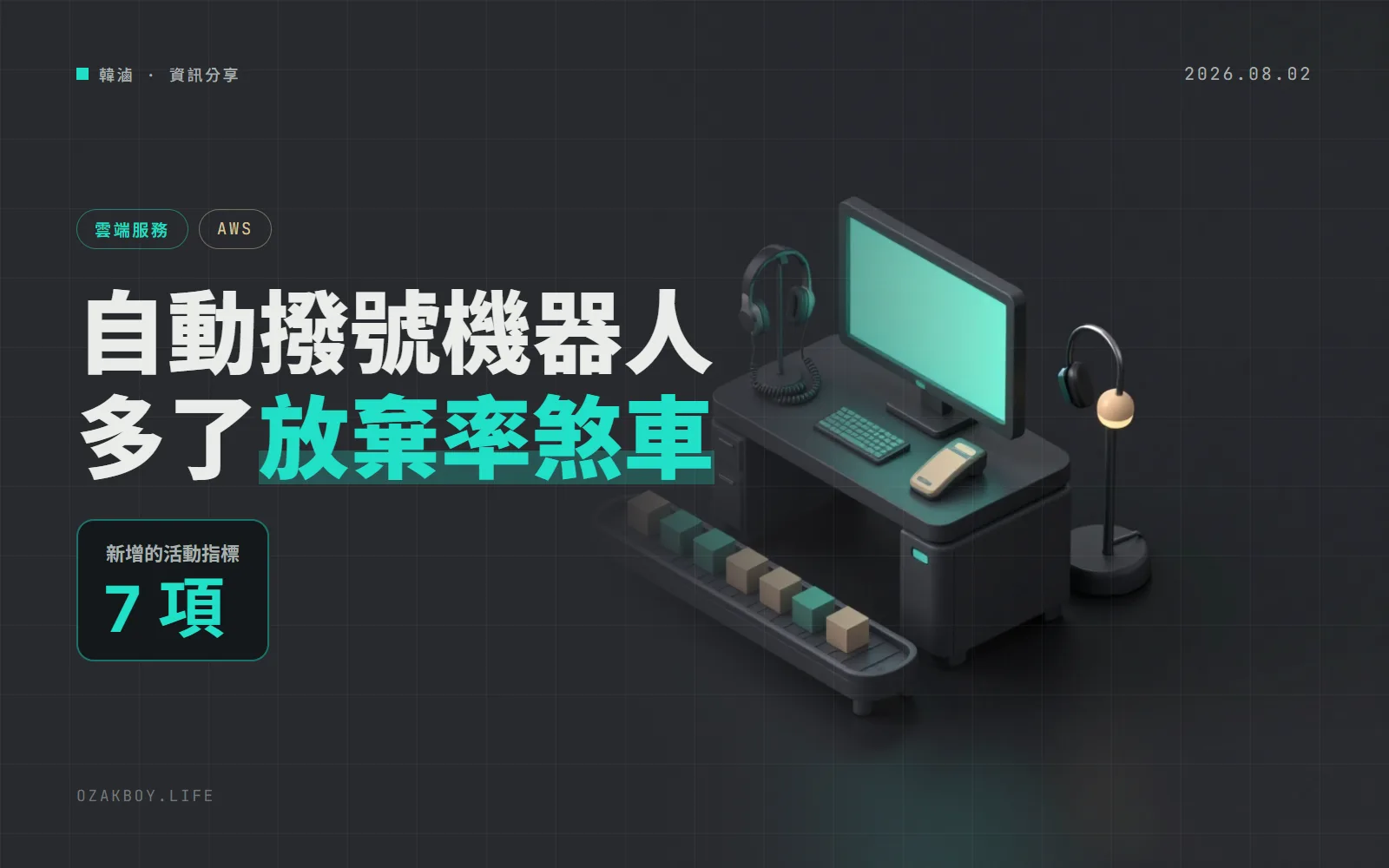 Amazon Connect 外撥機器人加上「放棄率」煞車:客人接了卻沒真人可接,超標就自動降速