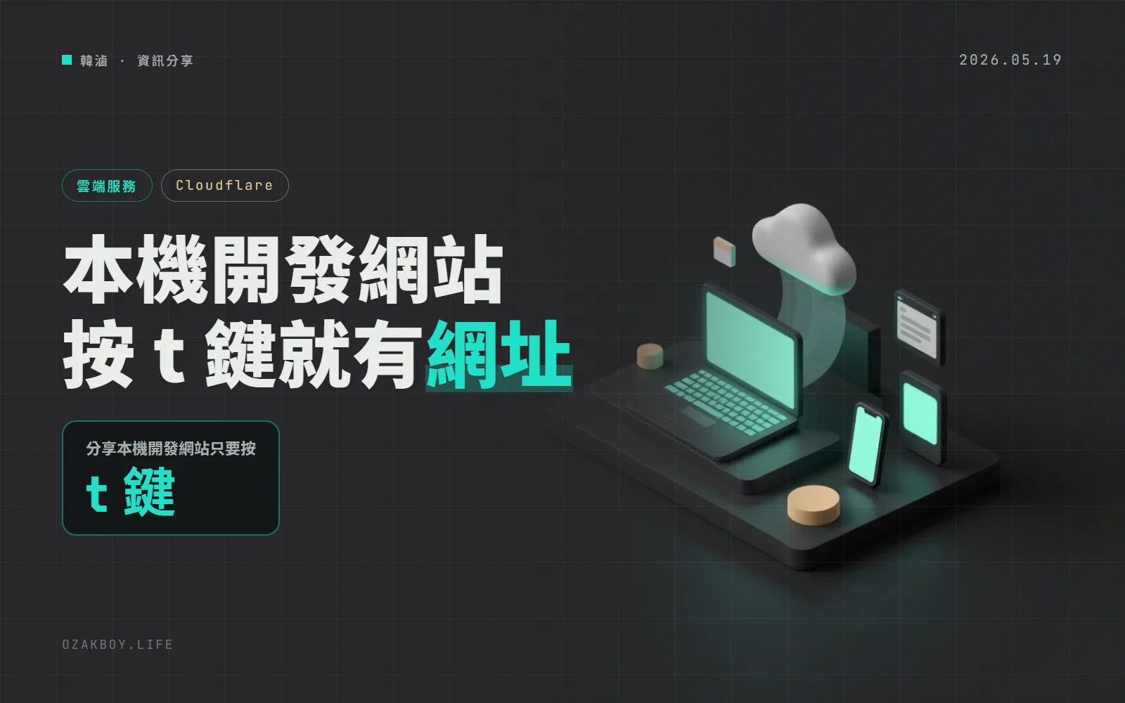 Cloudflare Wrangler 與 Vite 新增一鍵分享：開發中的網站，按 t 鍵就有公開網址