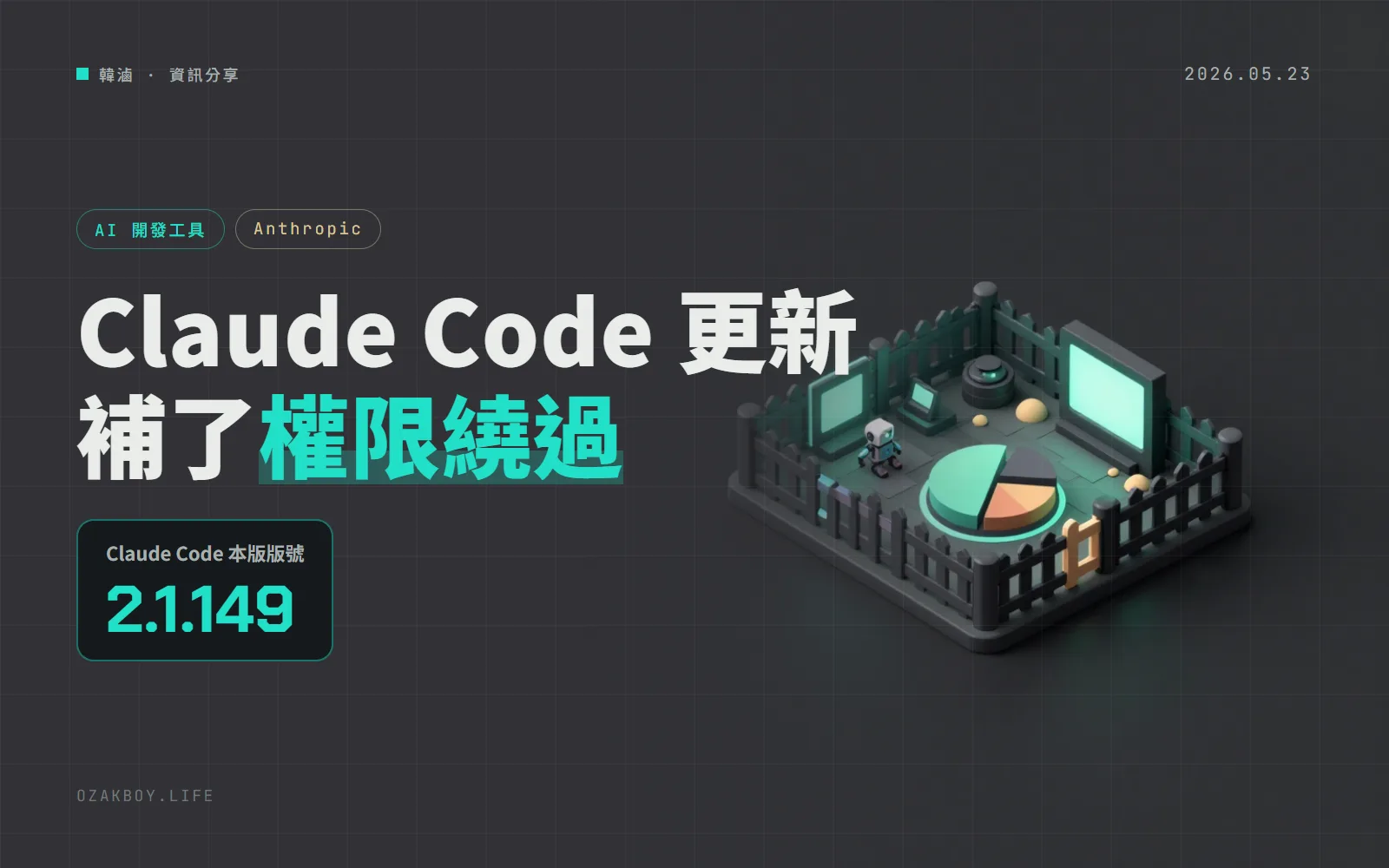 Claude Code 2.1.149：補上 PowerShell 權限繞過，/usage 也能看到誰最吃額度