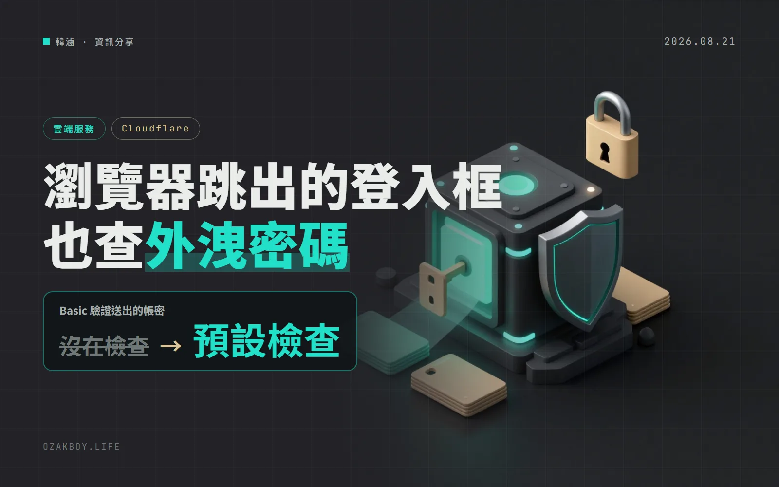 Cloudflare 外洩密碼偵測補上 Basic 驗證:瀏覽器跳出的登入框也會自動檢查,免費方案也有