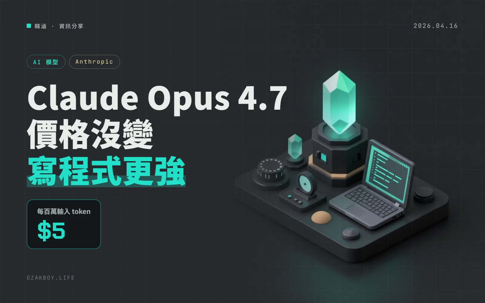 Claude Opus 4.7 上線:價格沒變、寫程式更強,但同樣一段文字最多多算 35% token