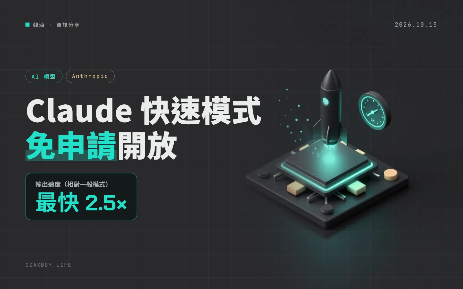 Claude Opus 5.5 快速模式免申請開放:輸出最快 2.5 倍,價格是一般的 2 倍