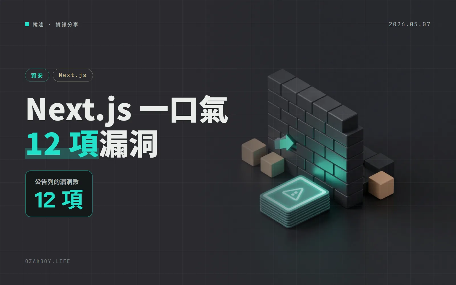 Next.js 與 React 一口氣公布 12 項漏洞：有些 WAF 擋不了，請升到 15.5.16 或 16.2.5