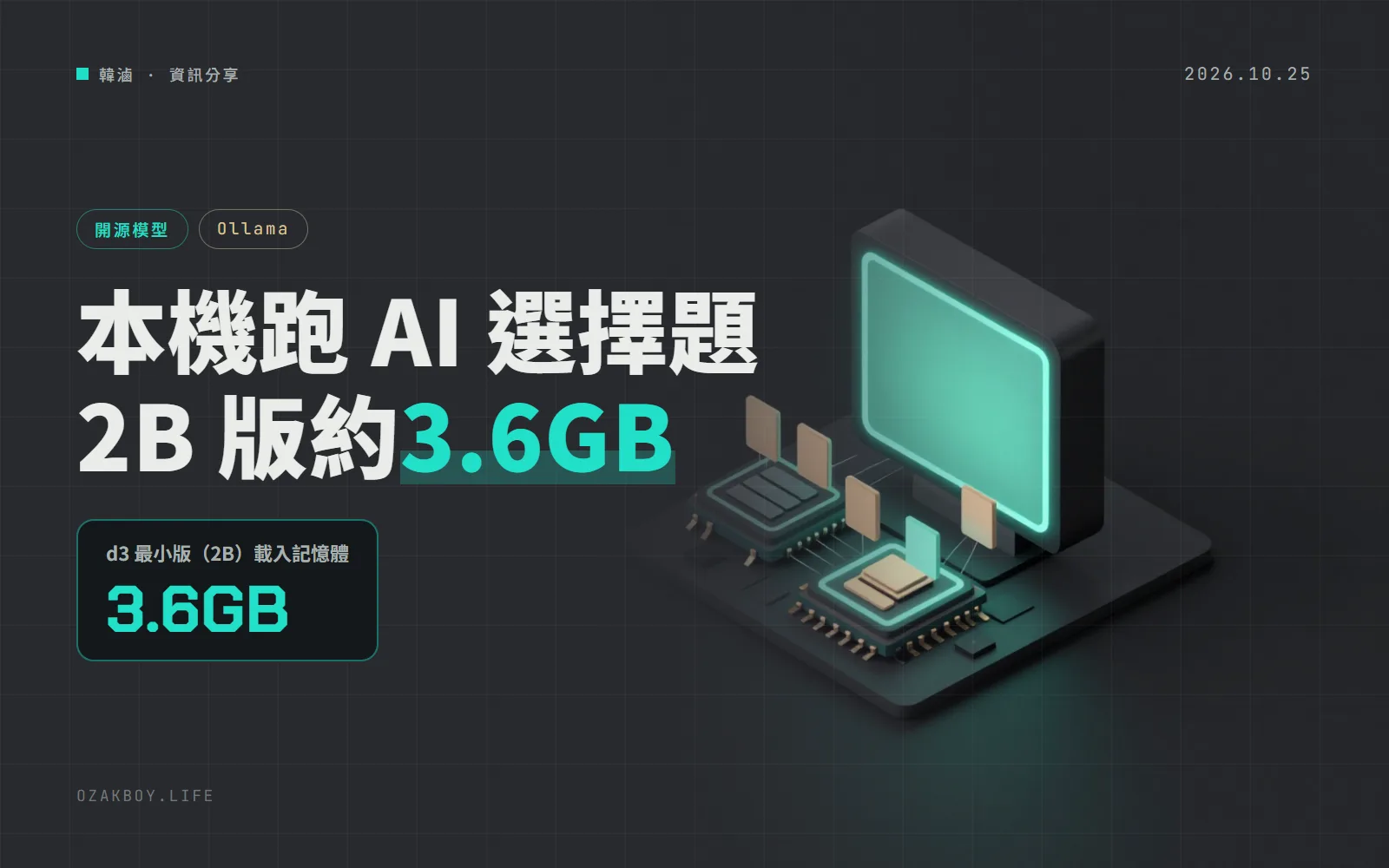 Ollama 加入 d3 決策模型:本機就能做分類、是非題與評分,最小 2B 版約 3.6GB 記憶體