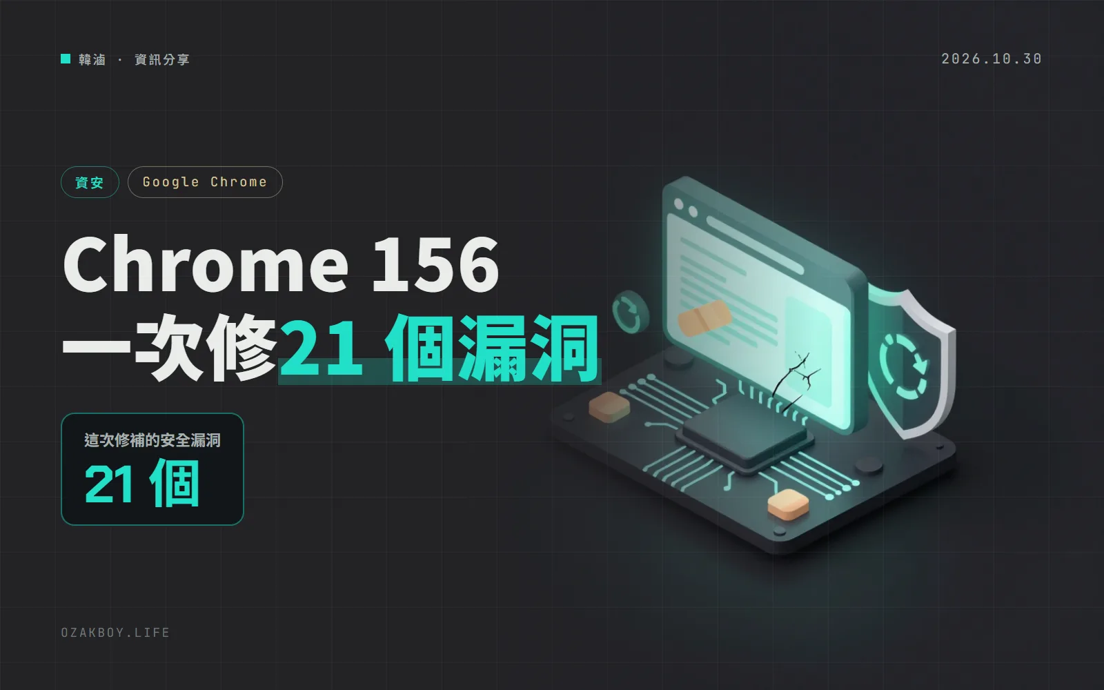 Chrome 156 一次修 21 個安全漏洞:1 個嚴重、19 個高風險,記得按「重新啟動」