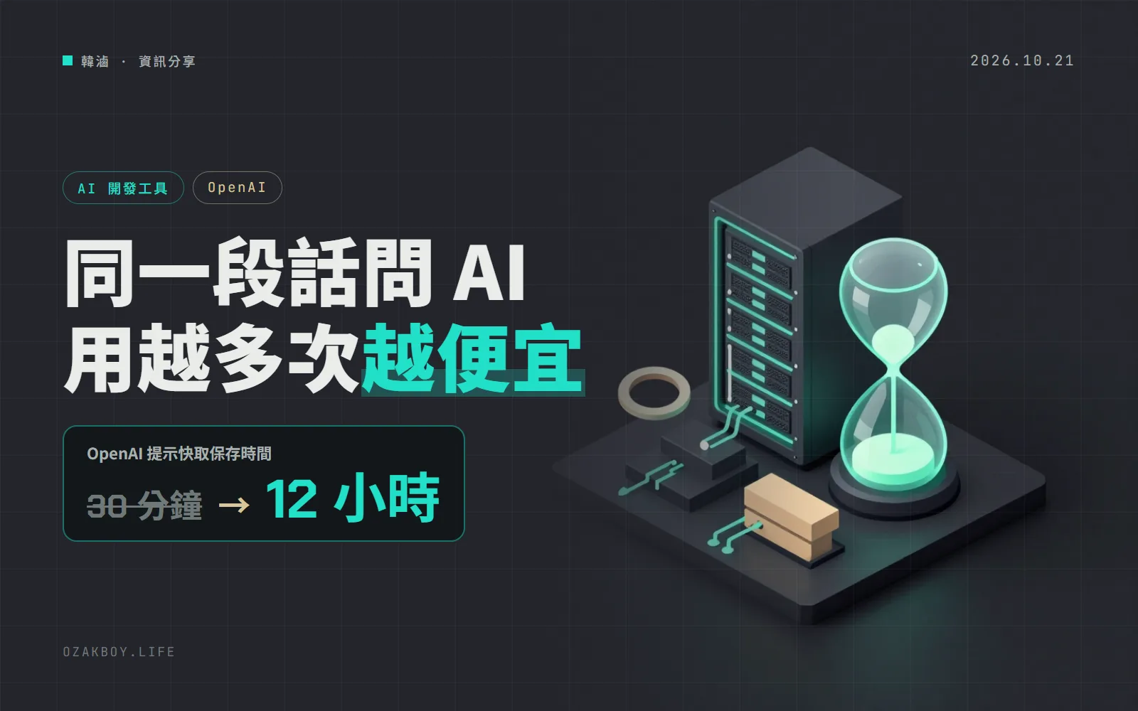 OpenAI API 推出 12 小時提示快取：同一段話重複問 AI，用越多次越便宜