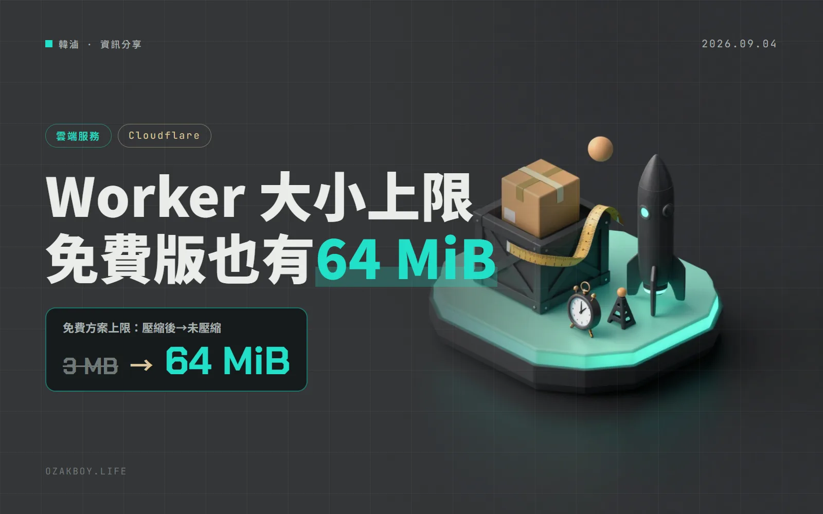 Cloudflare Workers 大小上限放寬到 64 MiB:免費方案不再卡 3 MB,但 1 秒啟動限制還在