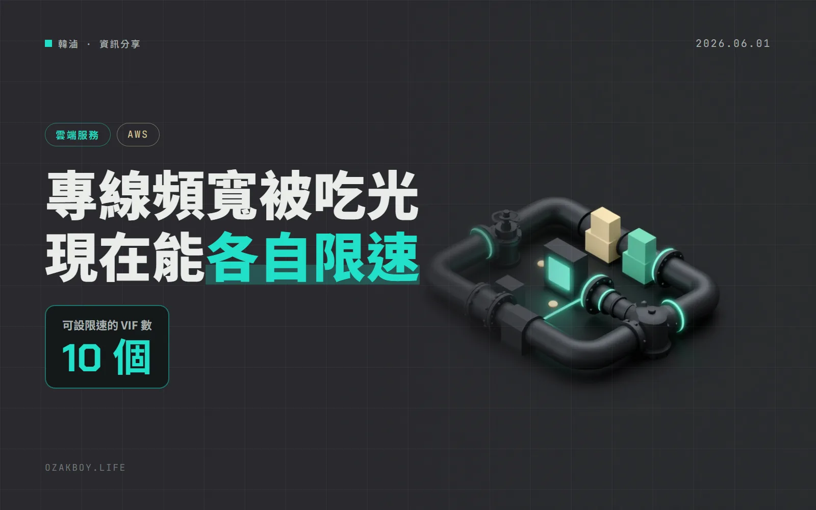 AWS Direct Connect 新增 VIF 限速:一條專線上最多 10 個虛擬介面,各自設頻寬上限