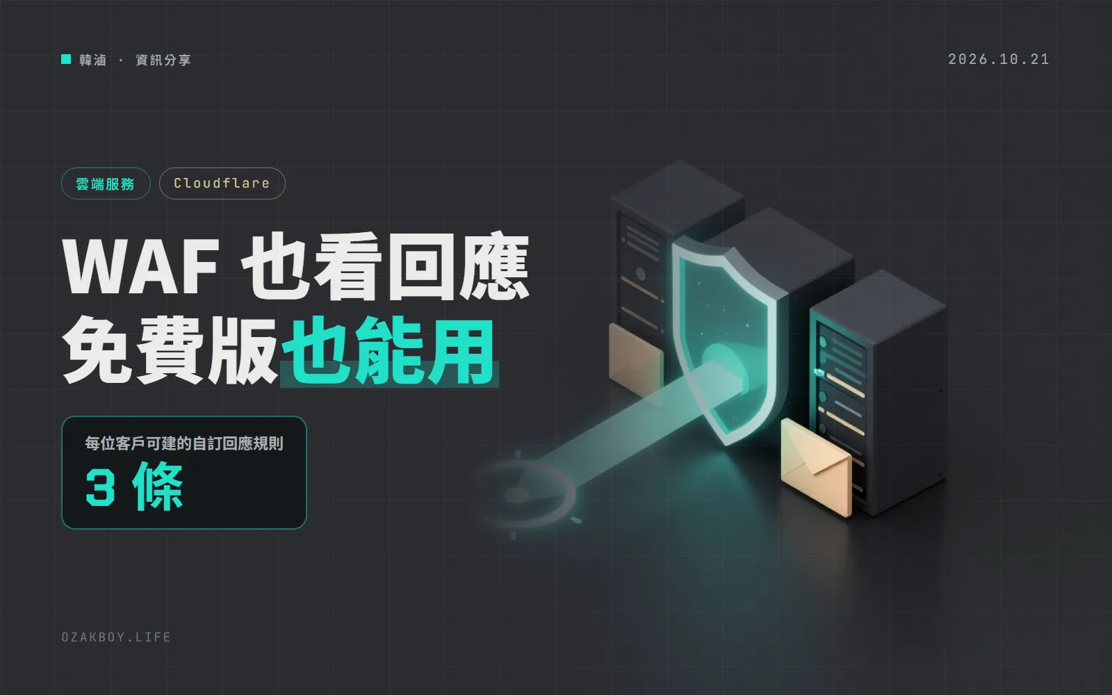 Cloudflare WAF 開始檢查「伺服器回了什麼」:攻擊有沒有得逞看得出來,免費方案也能用