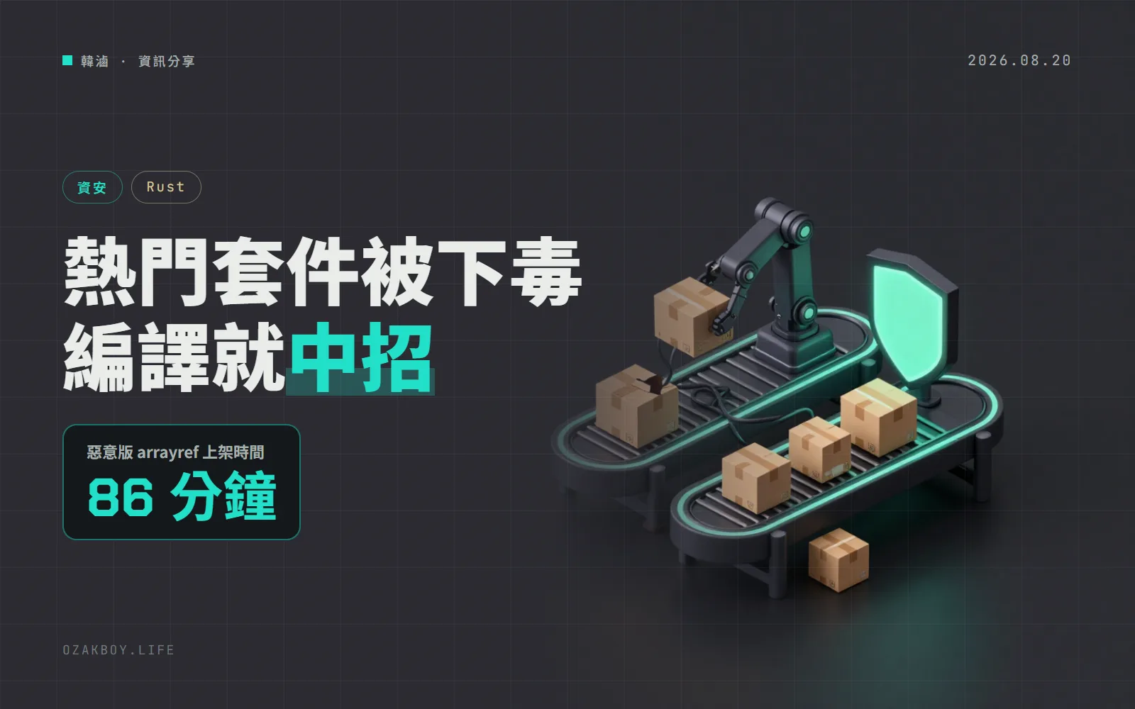 Rust 熱門套件 arrayref 被植入惡意依賴：上架 86 分鐘就被撤，期間被下載 2,285 次