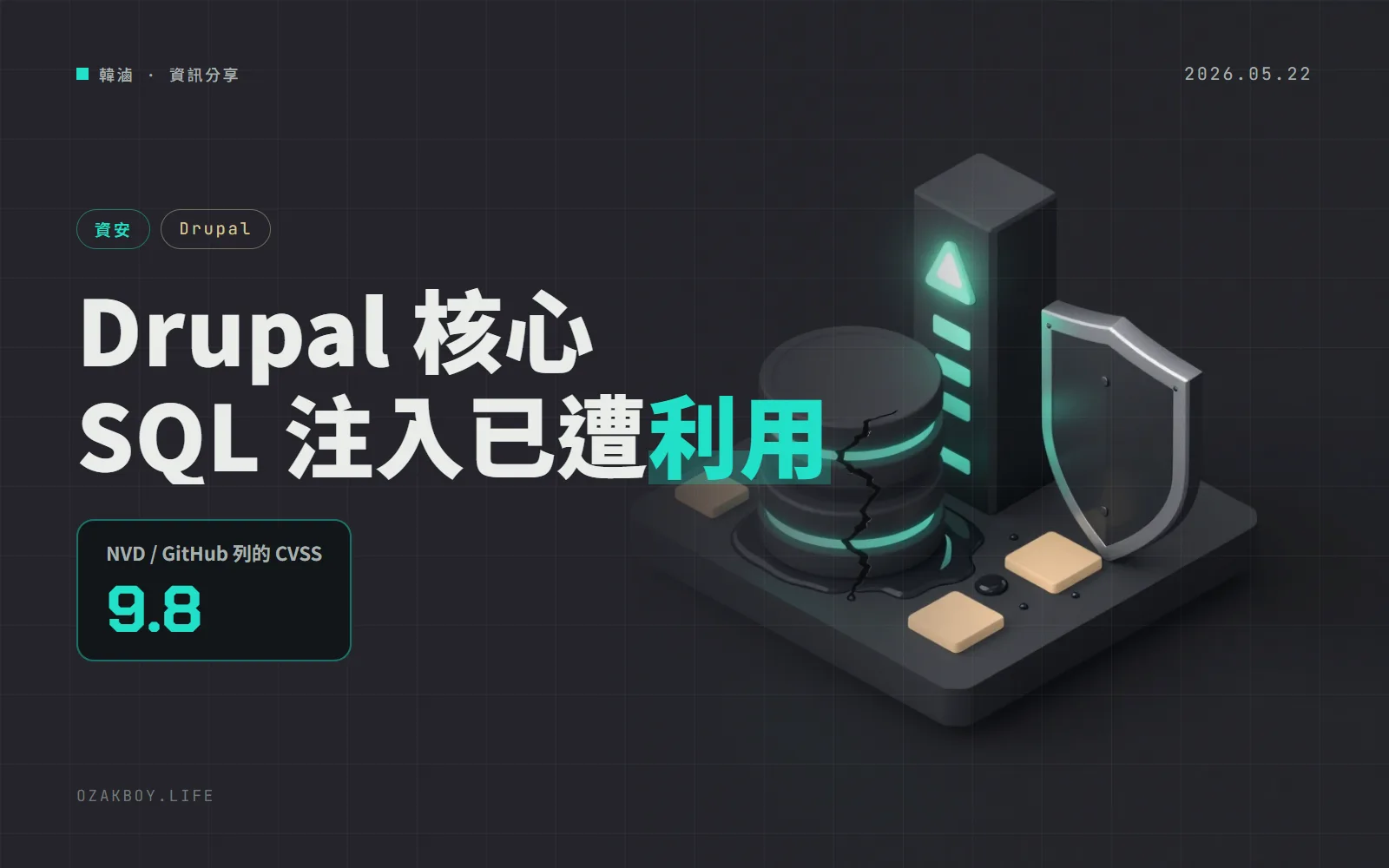 Drupal 核心 SQL 注入 CVE-2026-9082 被列入 CISA 已遭利用清單:8.9 以後多個版本要更新