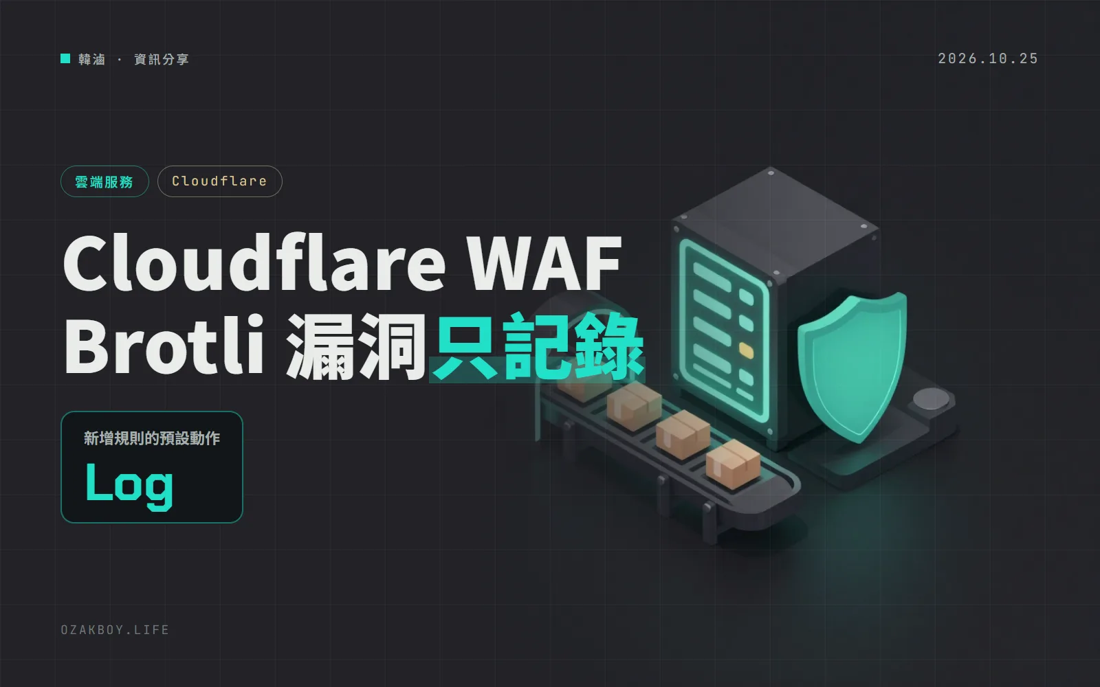 Cloudflare 為 Brotli 漏洞緊急上架 WAF 規則:預設只記錄不攔截,上線前先檢查你的覆寫設定