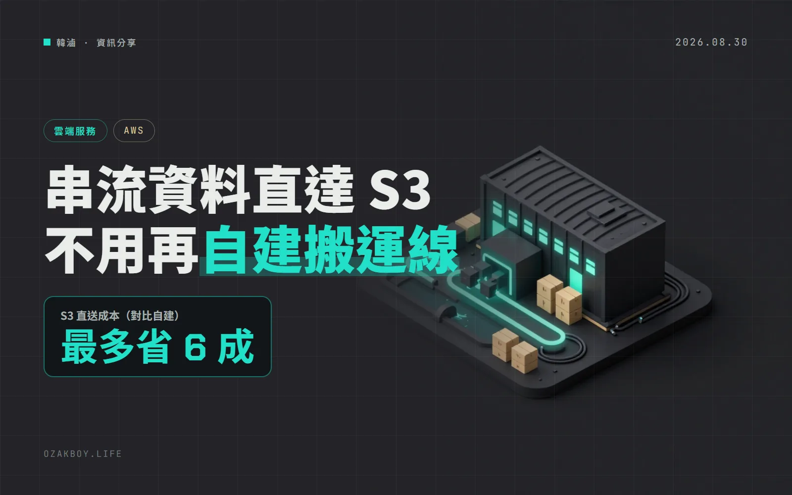AWS Kinesis 資料流可以直接存進 S3 了:不用自己寫搬運程式,官方說最多省 6 成