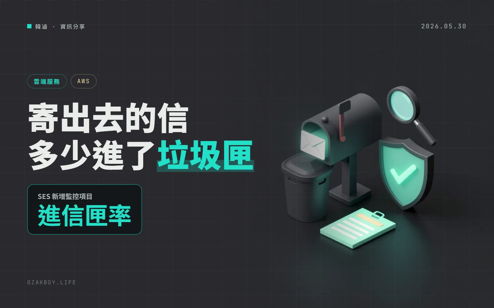 Amazon SES 新增「進信匣比例」與黑名單監控:終於能知道寄出去的信有多少進了垃圾郵件