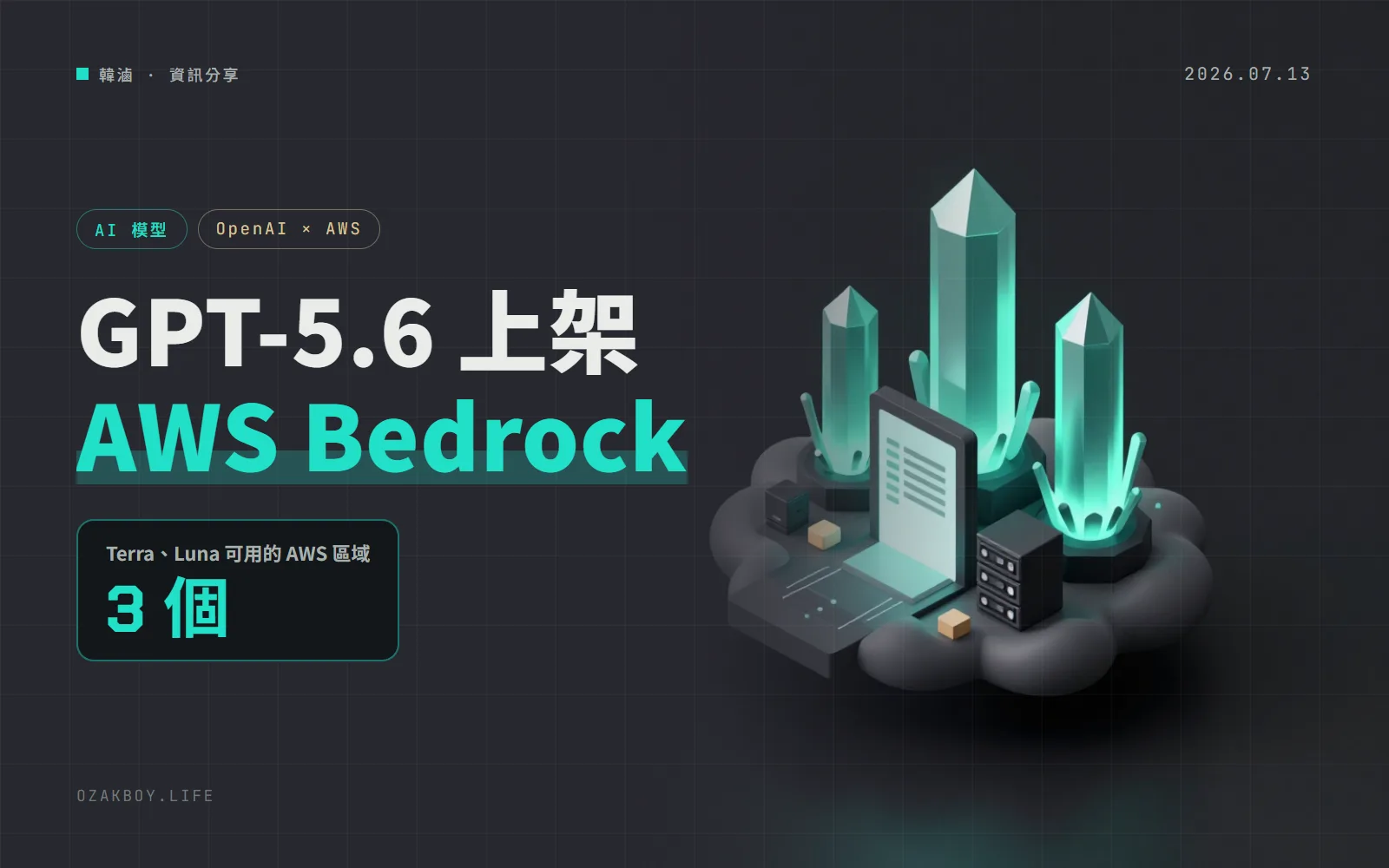 GPT-5.6 登上 Amazon Bedrock:價格與 OpenAI 官方相同,用量還能算進 AWS 承諾額度