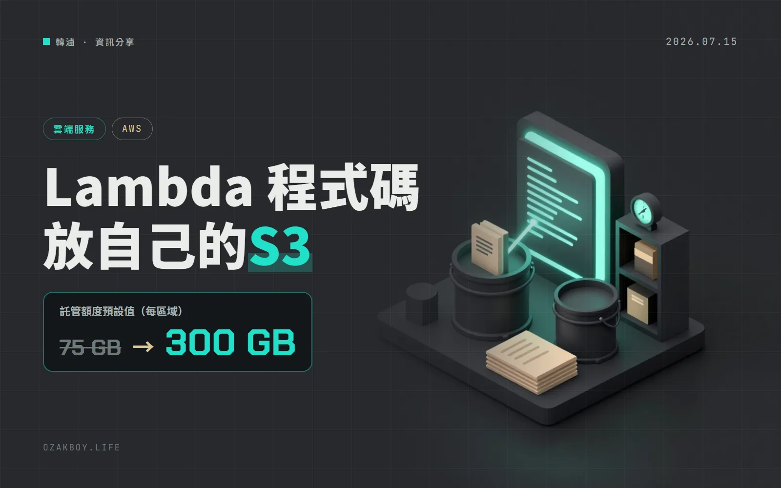AWS Lambda 程式碼能放在自己的 S3：不佔 Lambda 額度，託管額度預設也從 75 GB 提到 300 GB