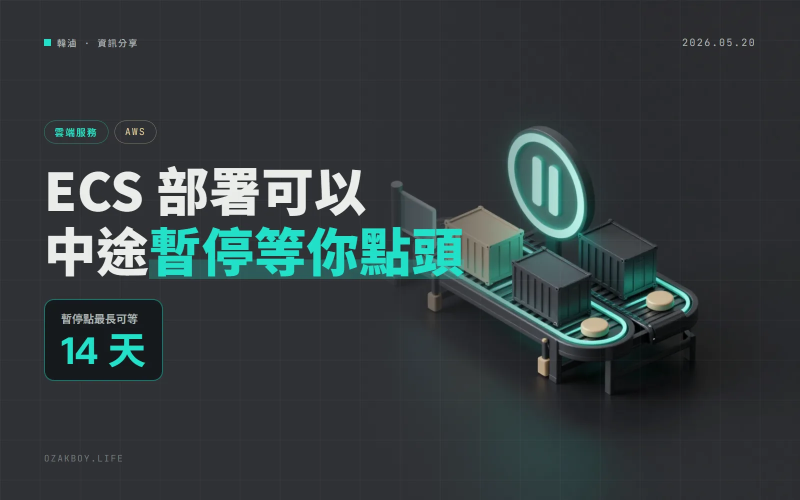 Amazon ECS 部署可以中途暫停了:等你人工核准、跑完測試,最長可等 14 天