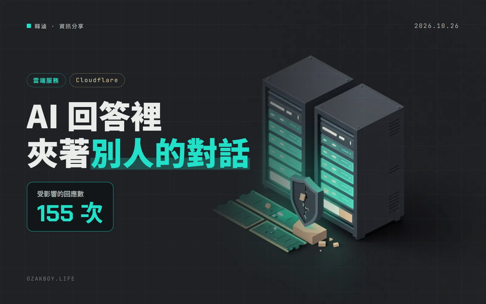 Cloudflare Workers AI 事故報告:GLM 5.3 有 155 次回應夾帶別人的對話,起因是一個沒對齊的設定