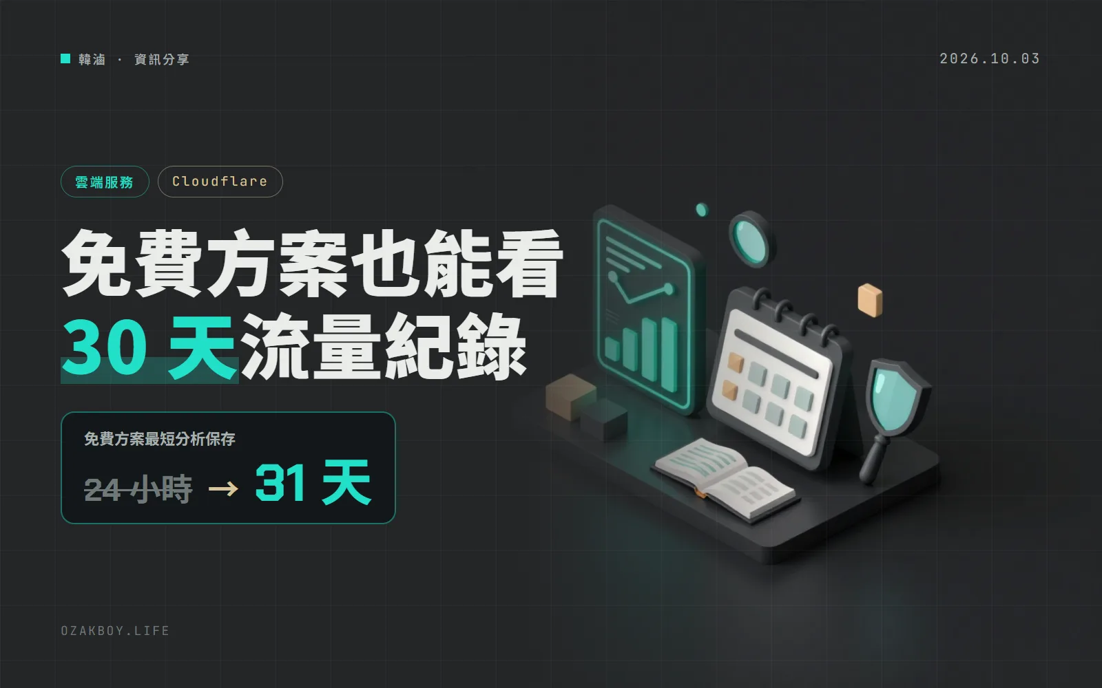Cloudflare 免費方案也能看 30 天流量分析：以前最短只留 24 小時