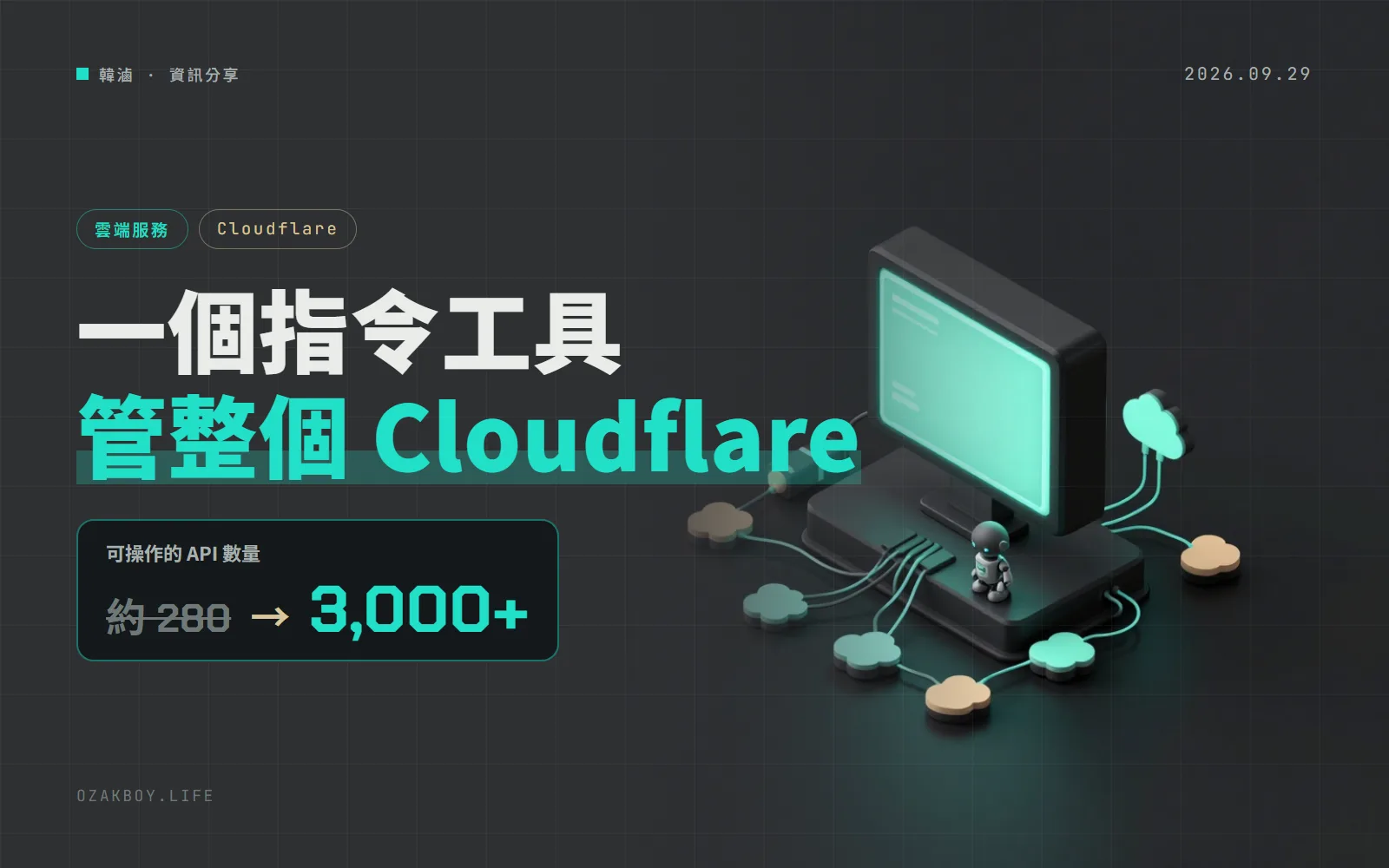 Cloudflare 新 CLI「cf」公開測試:一個指令工具管整個 API,Wrangler 進入倒數