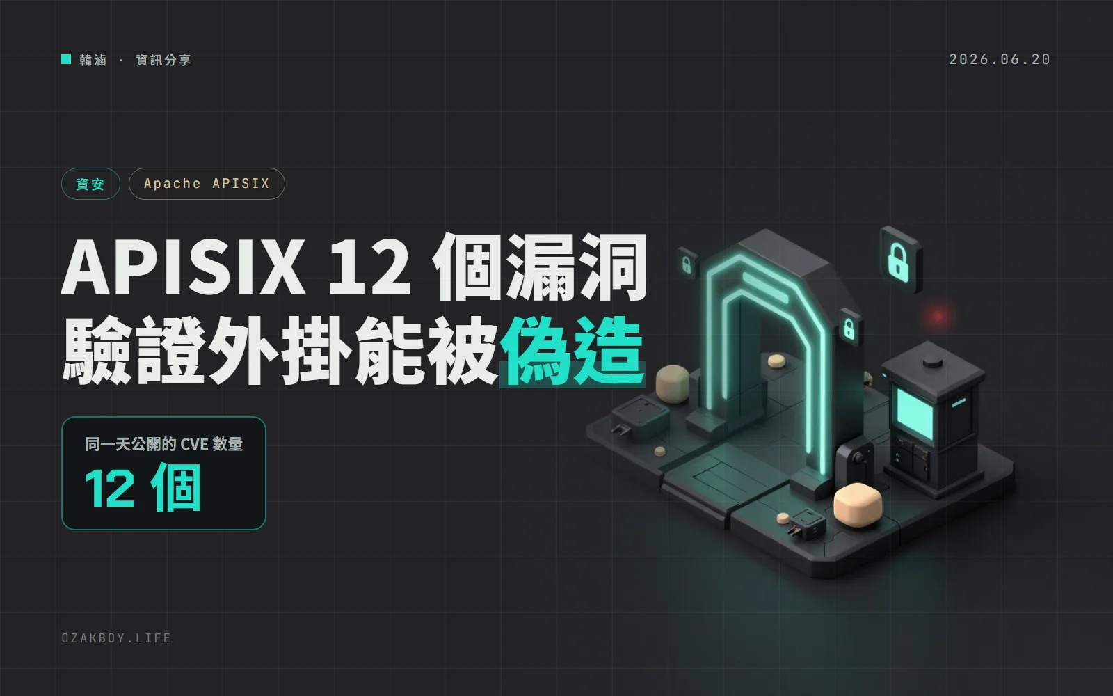 Apache APISIX 一次公開 12 個漏洞：多款驗證外掛可被偽造身分，請升到 3.17.0 以上