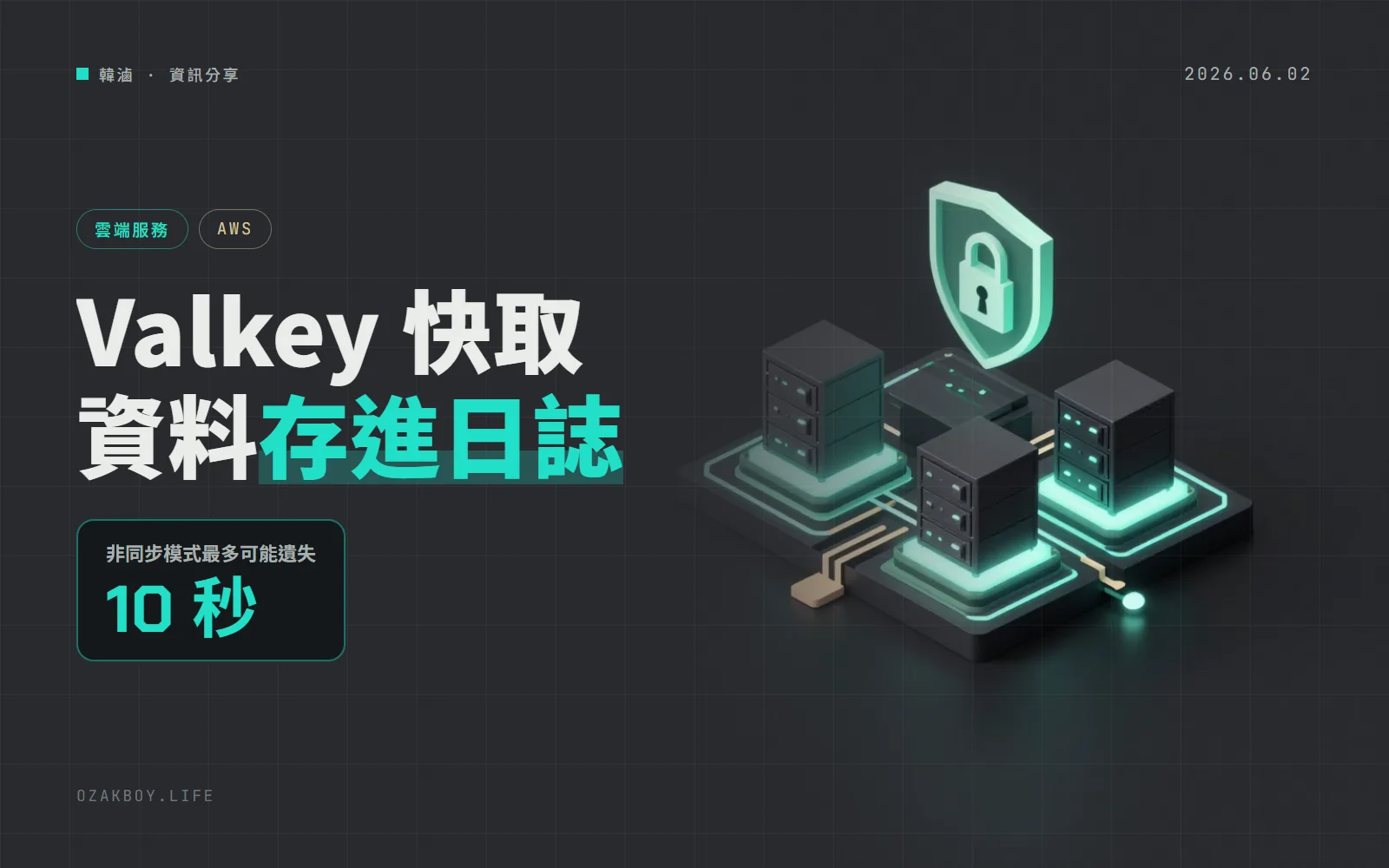 AWS ElastiCache for Valkey 加上 durability:記憶體資料庫也能存「不能掉」的資料