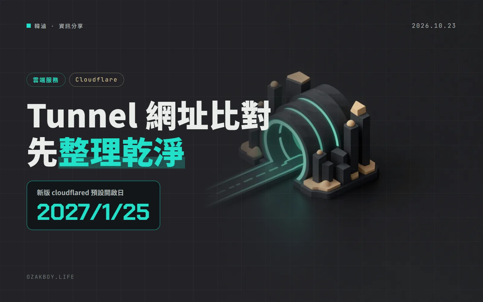 Cloudflare Tunnel 新增網址正規化:比對規則前先把網址整理乾淨,2027 年 1 月 25 日起預設開啟