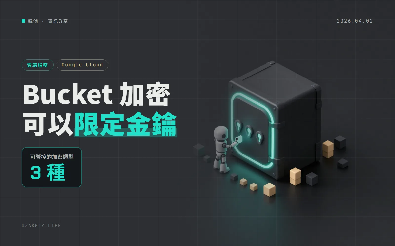 Google Cloud Storage 新功能:可規定 bucket 裡的新檔案只准用哪幾種加密金鑰