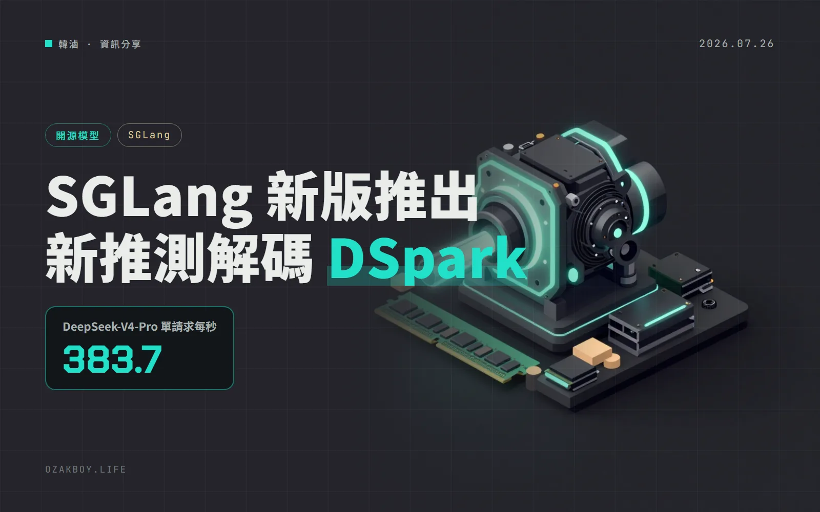 SGLang 0.5.16:新推測解碼 DSpark 讓 DeepSeek-V4-Pro 單請求每秒 383.7 token