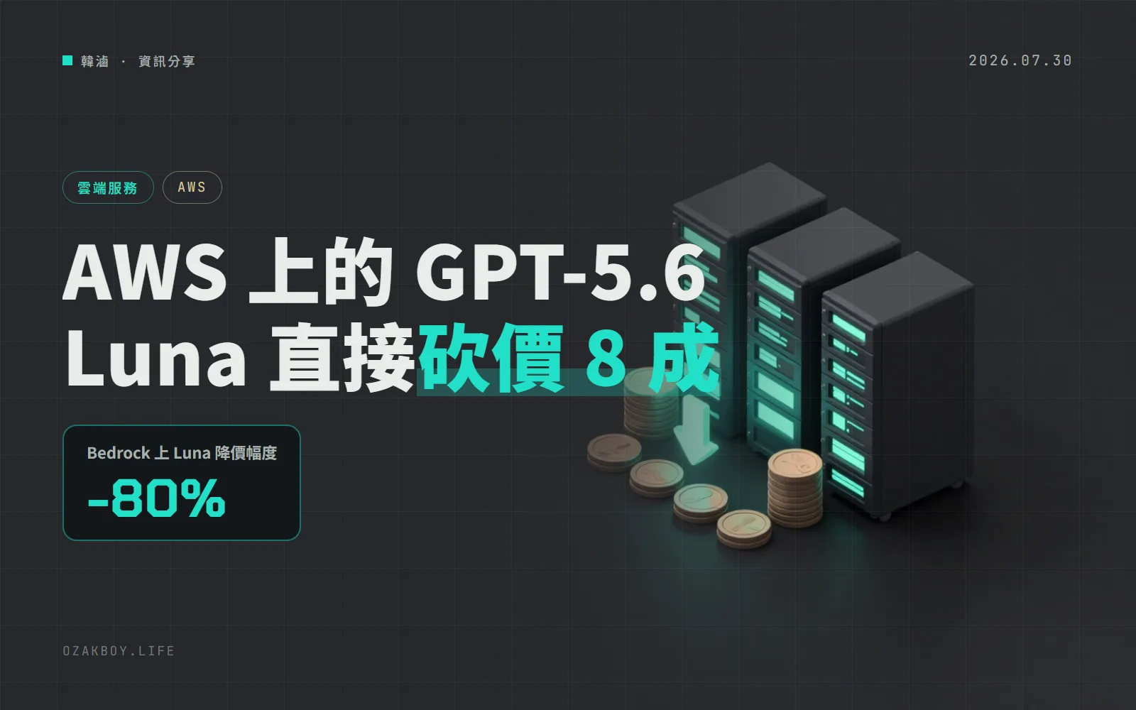 Amazon Bedrock 的 OpenAI GPT-5.6 Luna 降價 80%:同樣的活,帳單只剩原本的五分之一